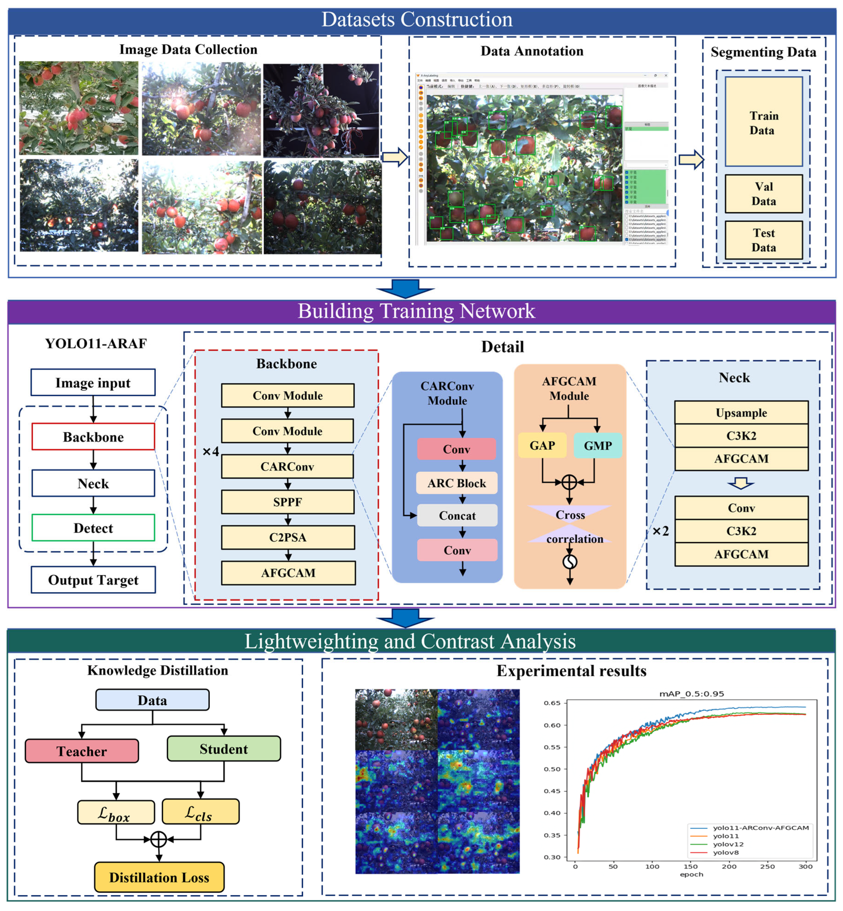 Agriculture 15 01104 g001