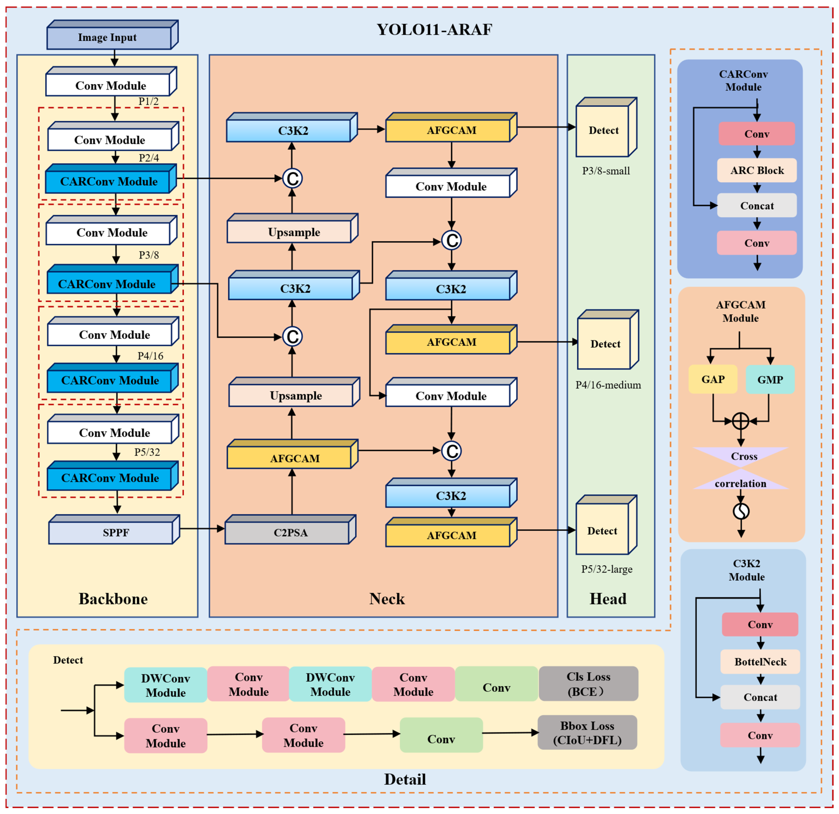 Agriculture 15 01104 g005