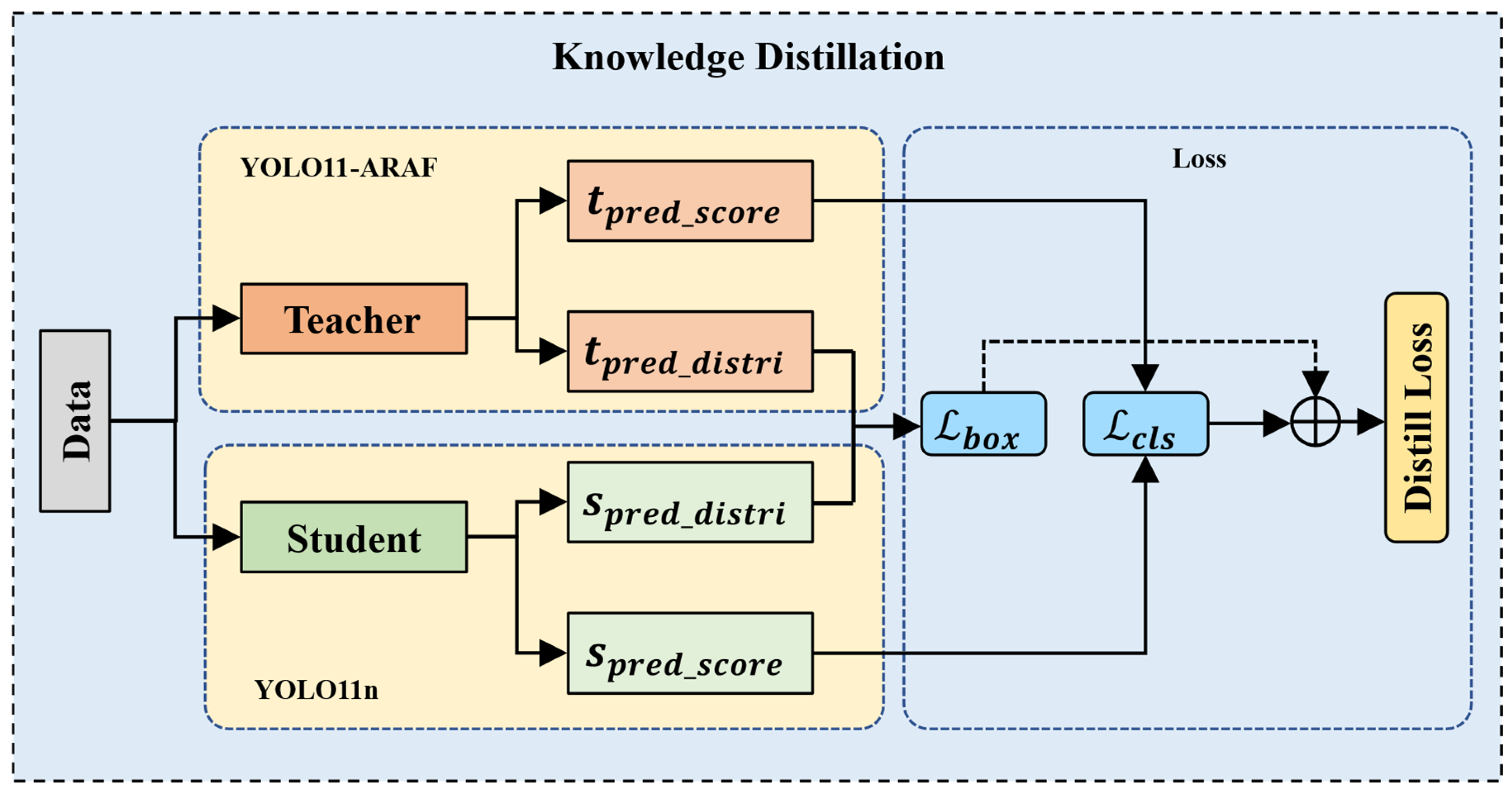 Agriculture 15 01104 g006