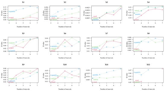 Agriculture 15 01109 g0a1