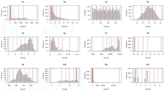 Agriculture 15 01109 g0a2