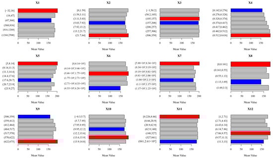 Agriculture 15 01109 g0a3