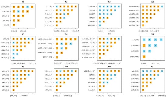 Agriculture 15 01109 g0a4