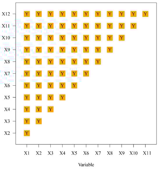 Agriculture 15 01109 g0a5