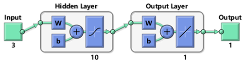 Agriculture 15 01126 i001