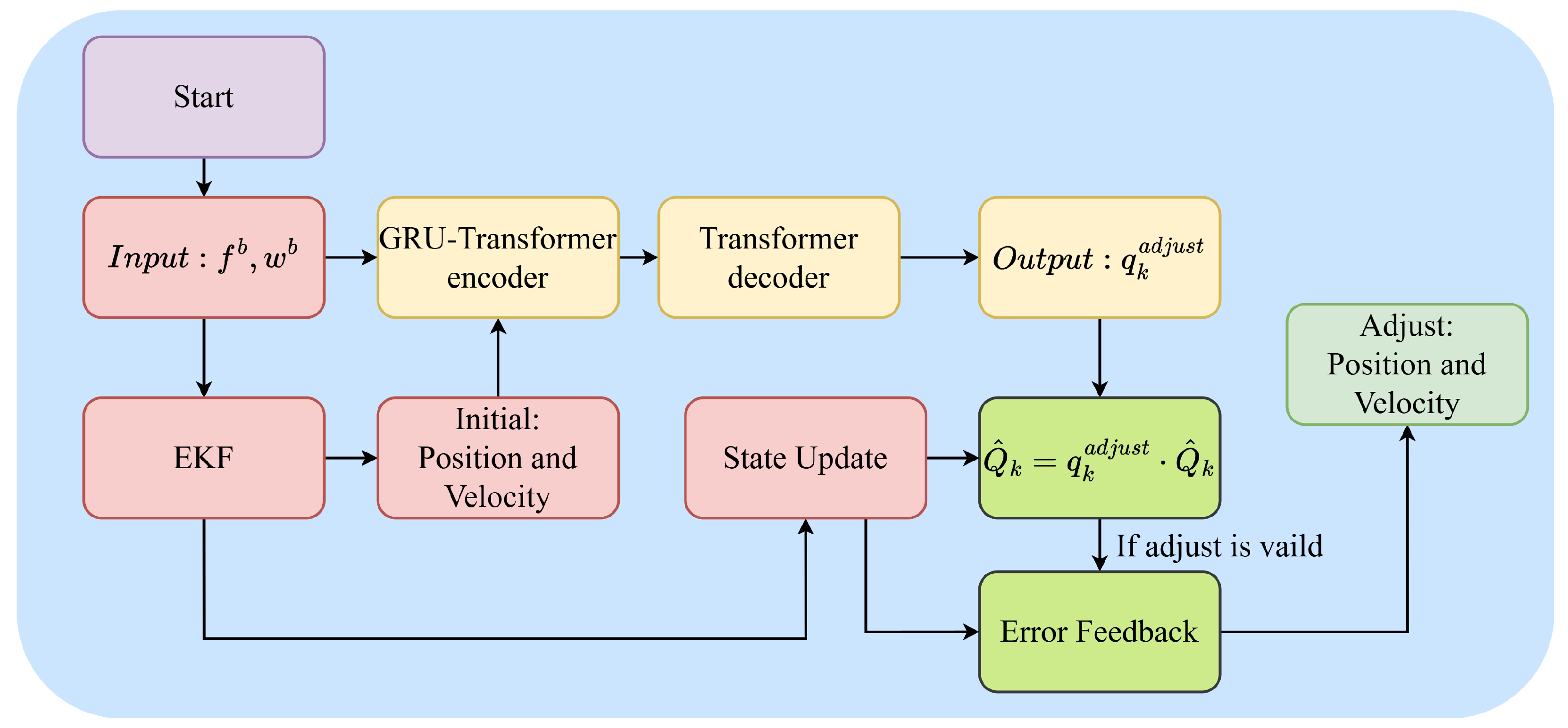 Agriculture 15 01135 g001