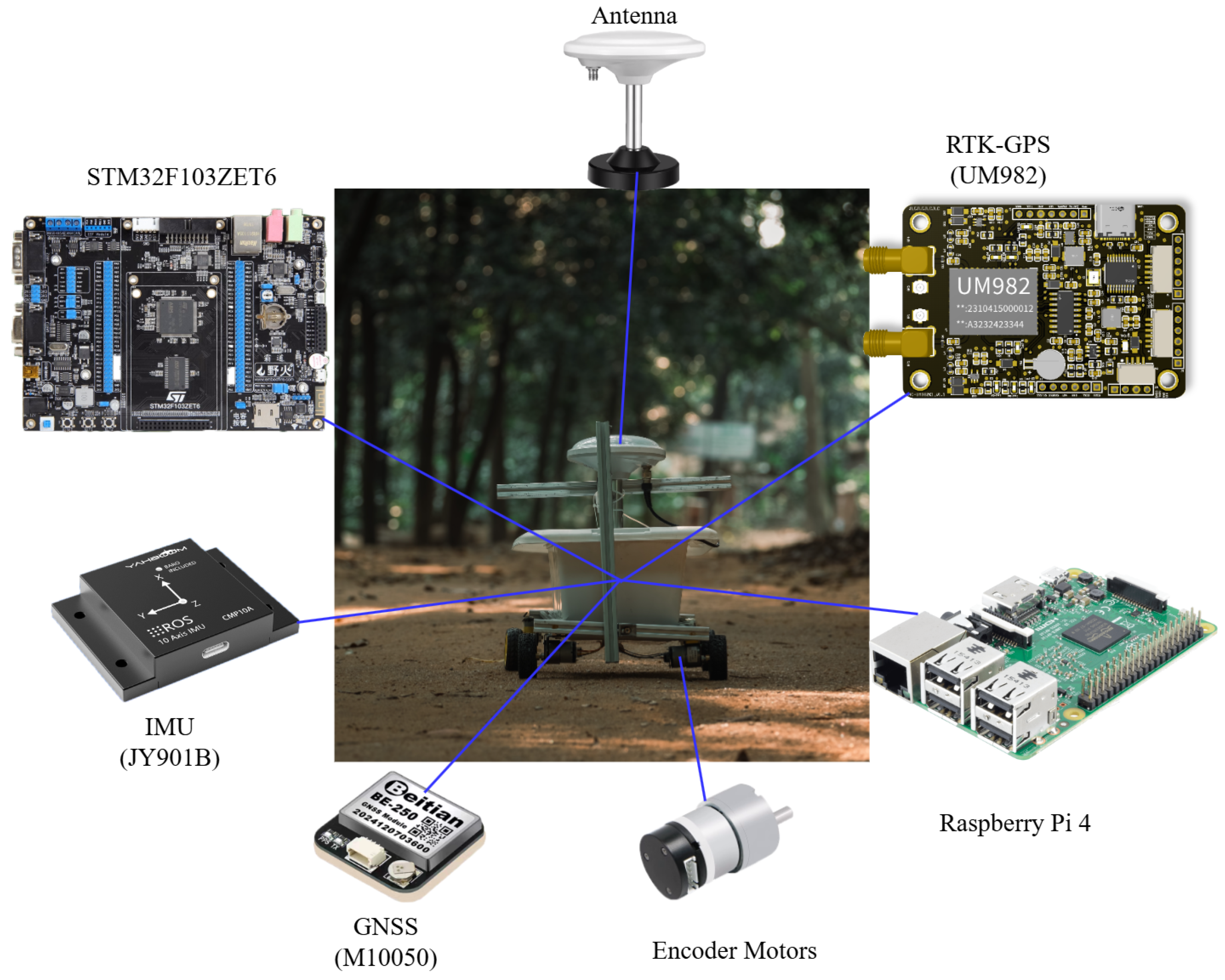 Agriculture 15 01135 g004
