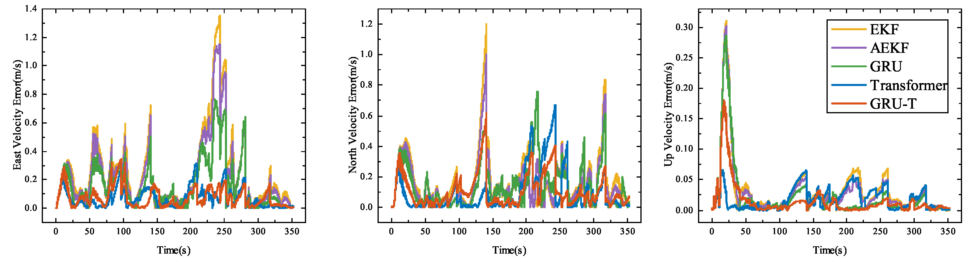 Agriculture 15 01135 g008