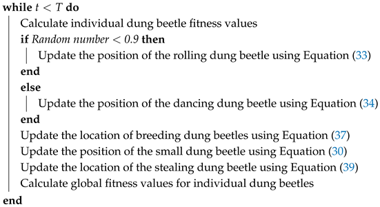 Agriculture 15 01156 i001