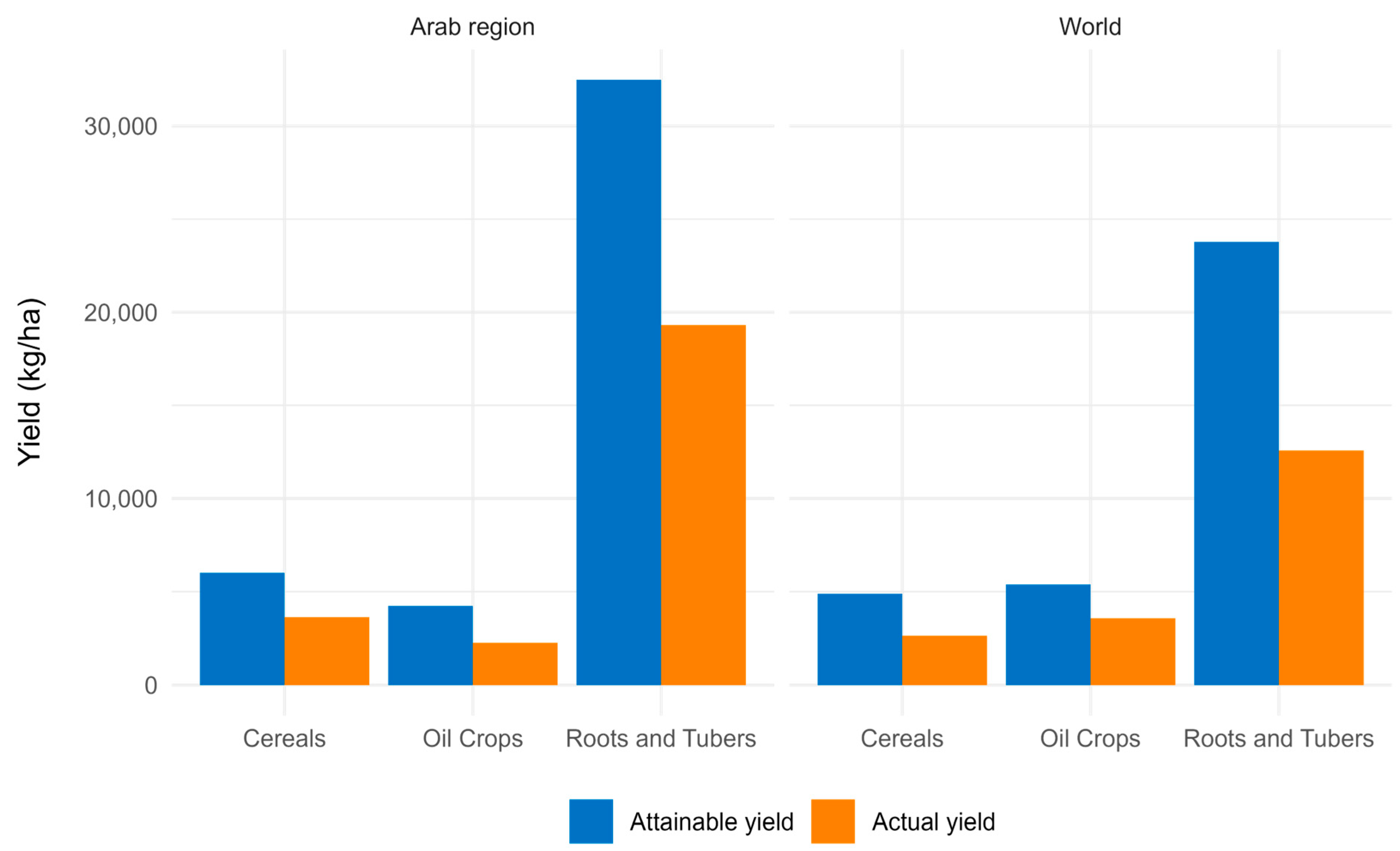 Agriculture 15 01249 g005