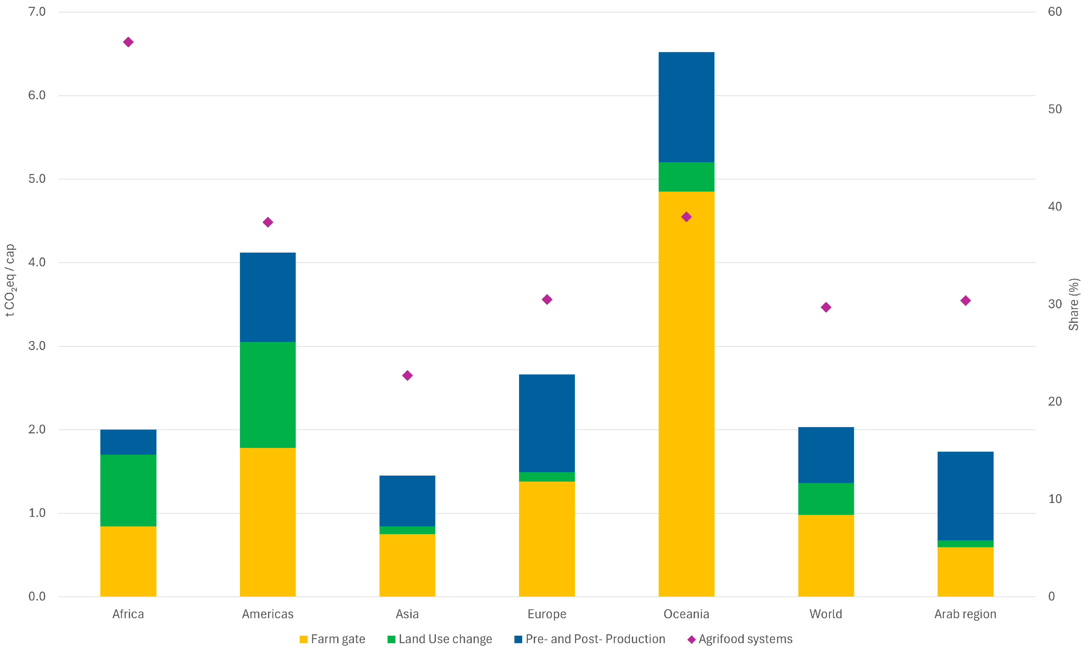 Agriculture 15 01249 g008