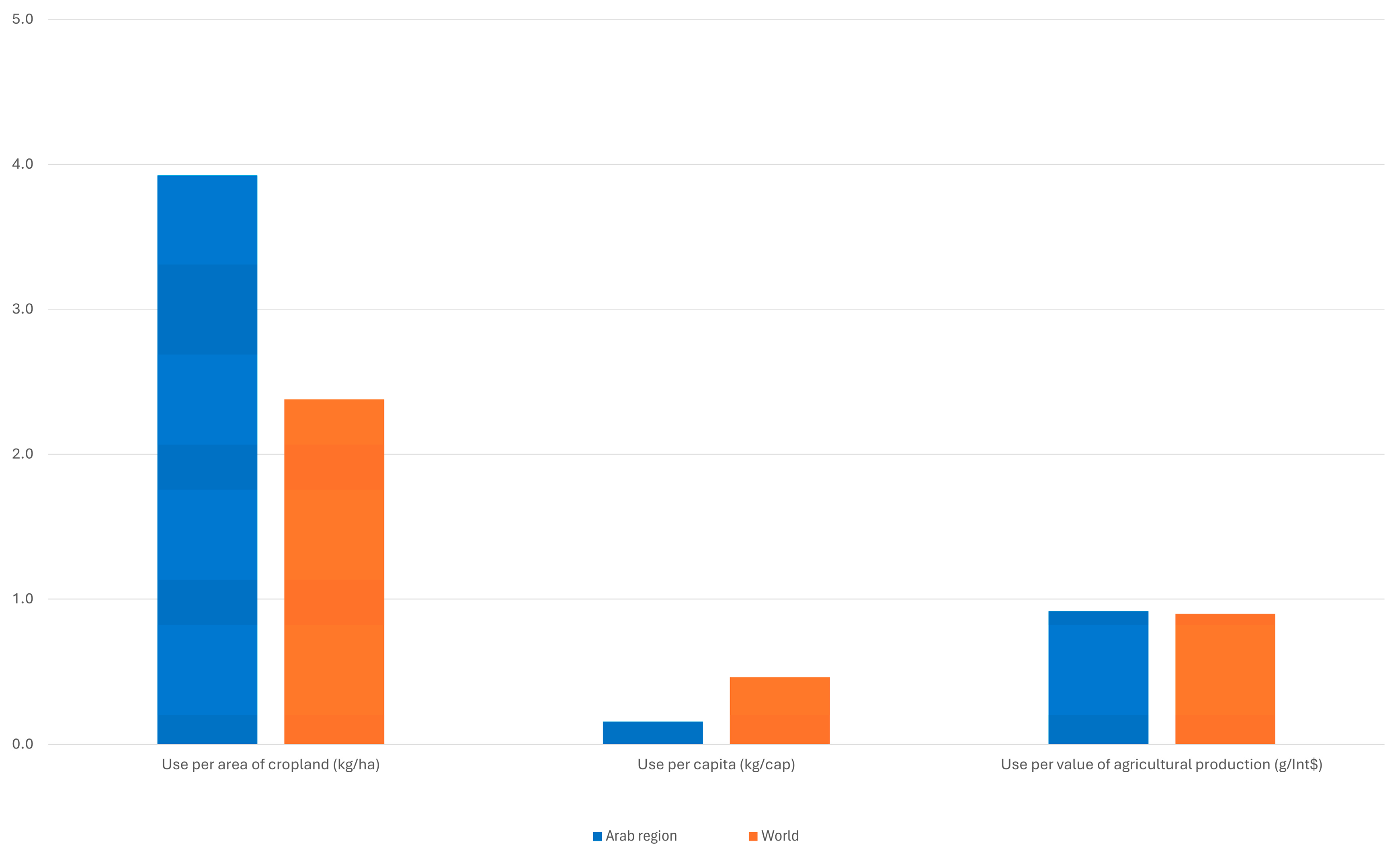 Agriculture 15 01249 g009