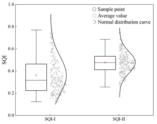 Agriculture 15 01252 g0a2