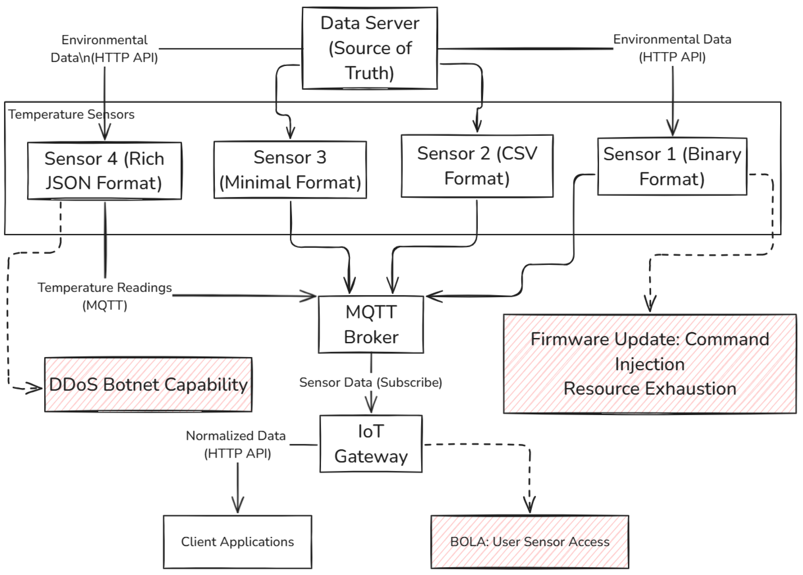 Agriculture 15 01253 g001