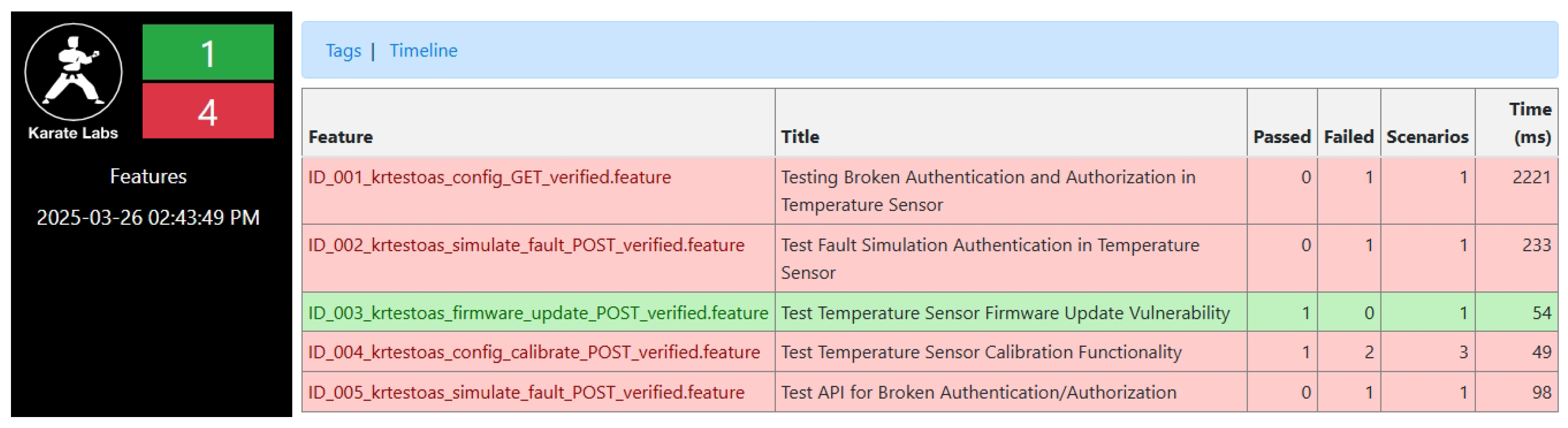 Agriculture 15 01253 g006