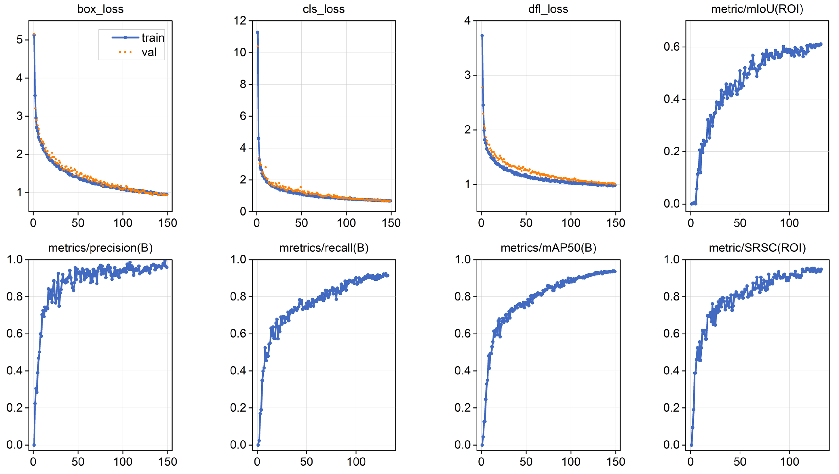 Agriculture 15 01254 g010
