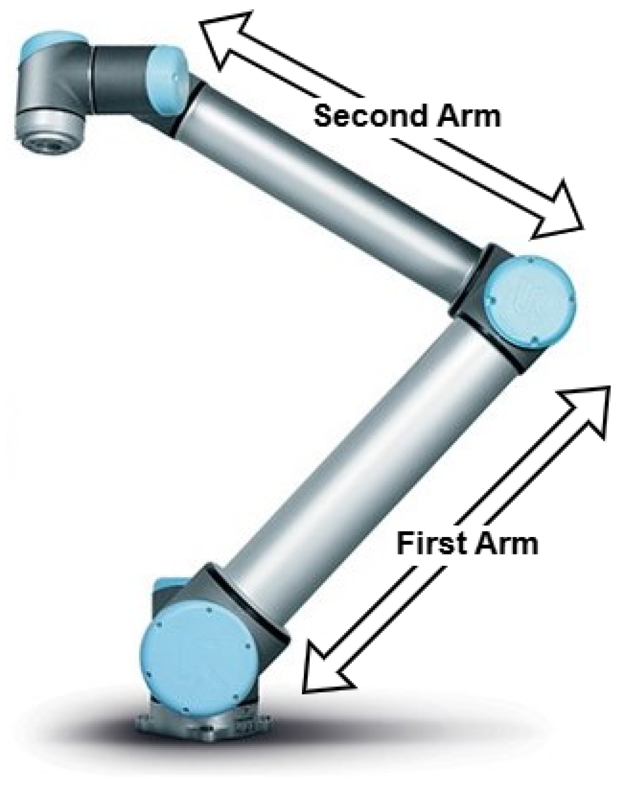 Agriculture 15 01290 g006