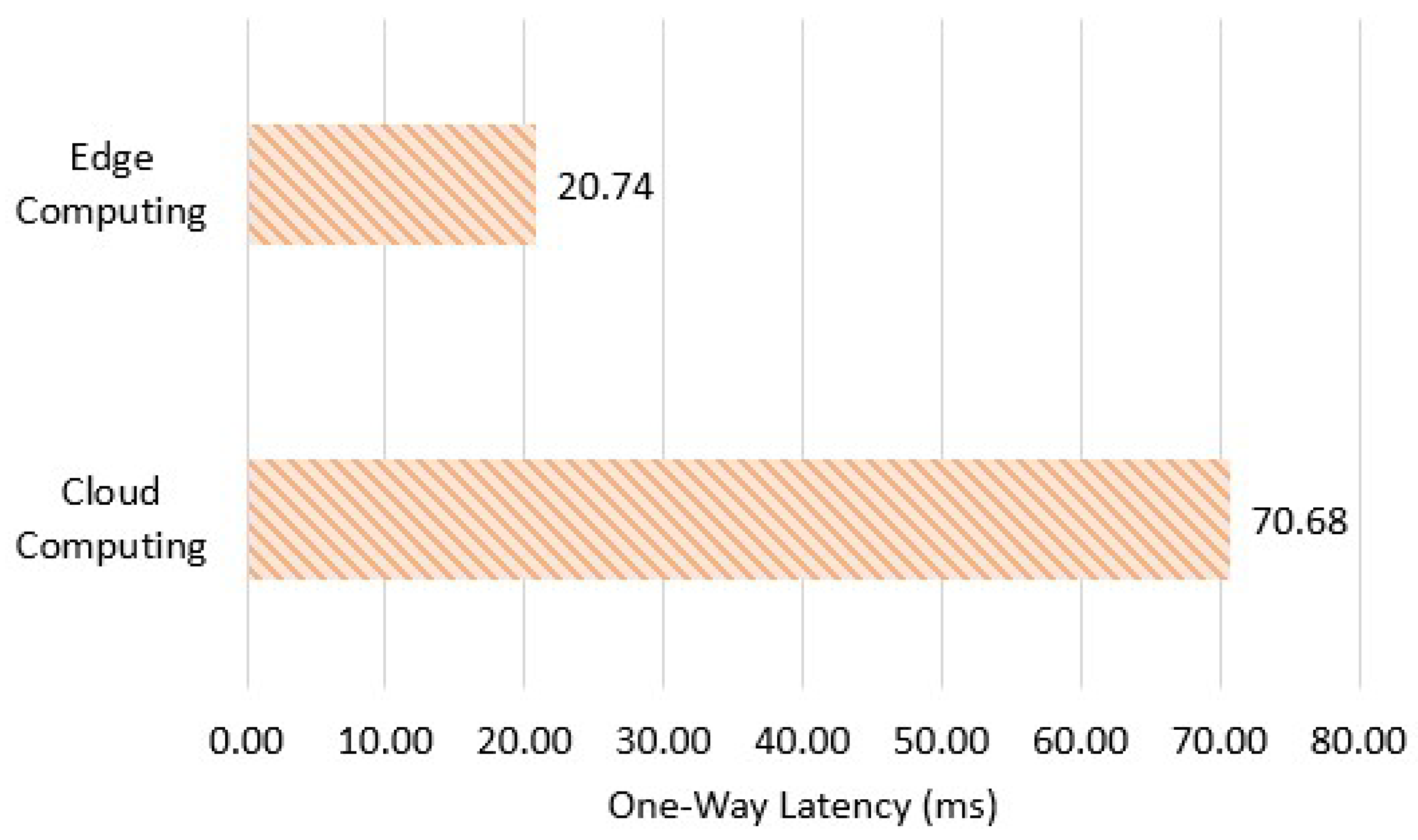 Agriculture 15 01290 g009