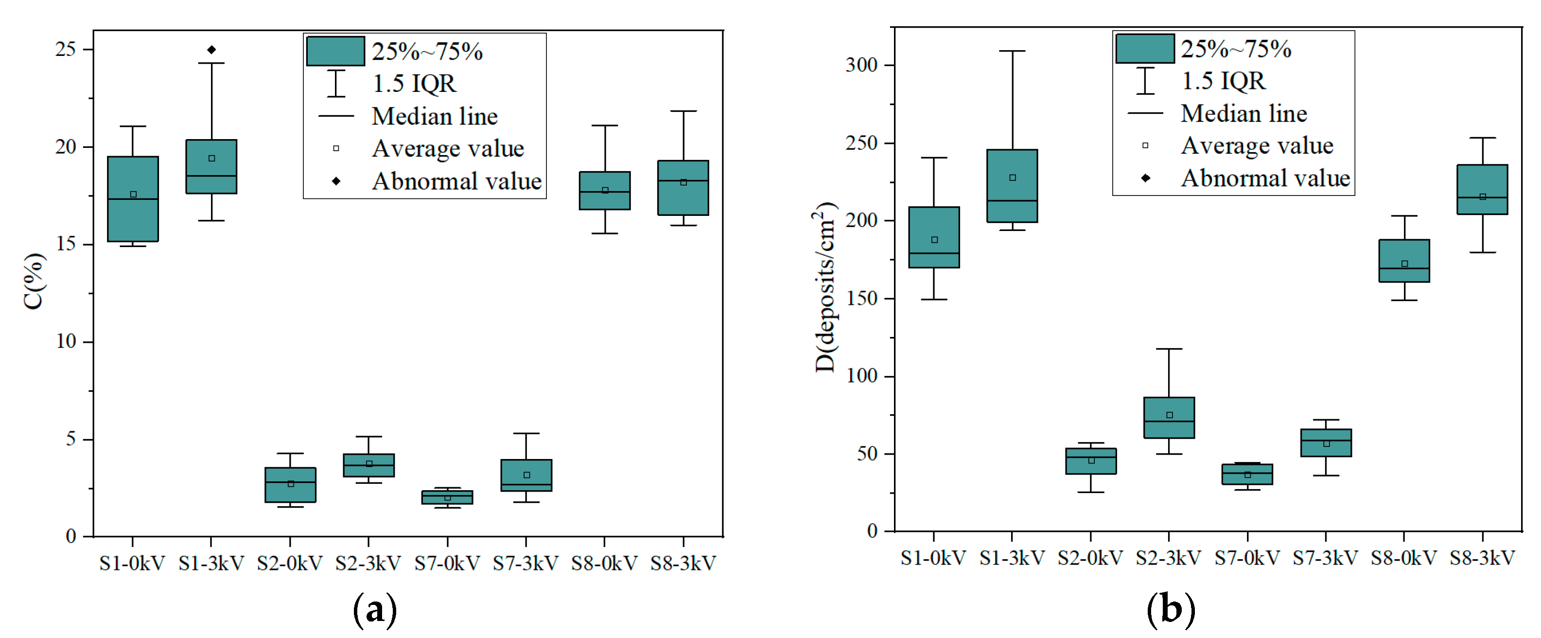 Agriculture 15 01331 g006