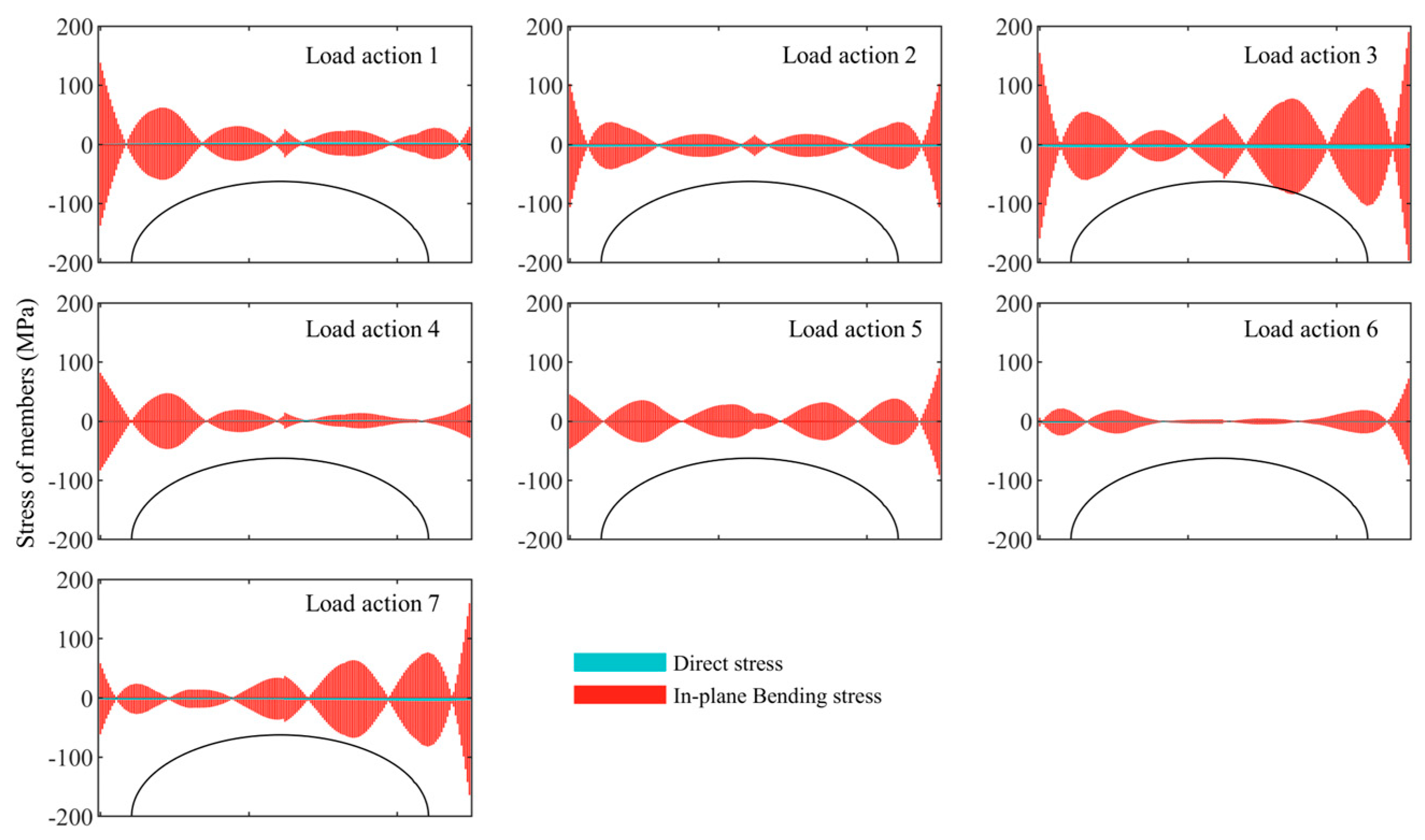 Agriculture 15 01333 g003