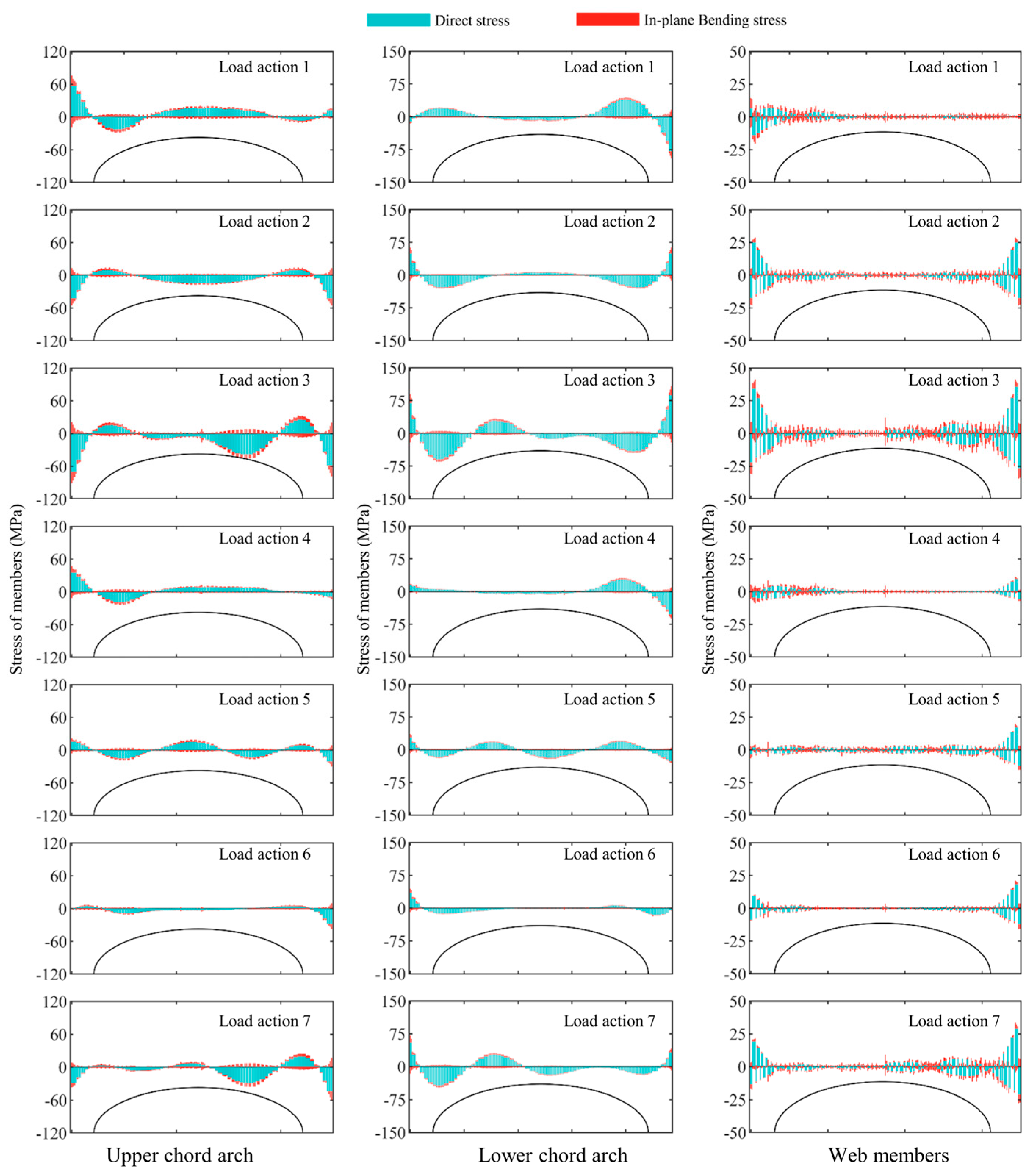 Agriculture 15 01333 g005