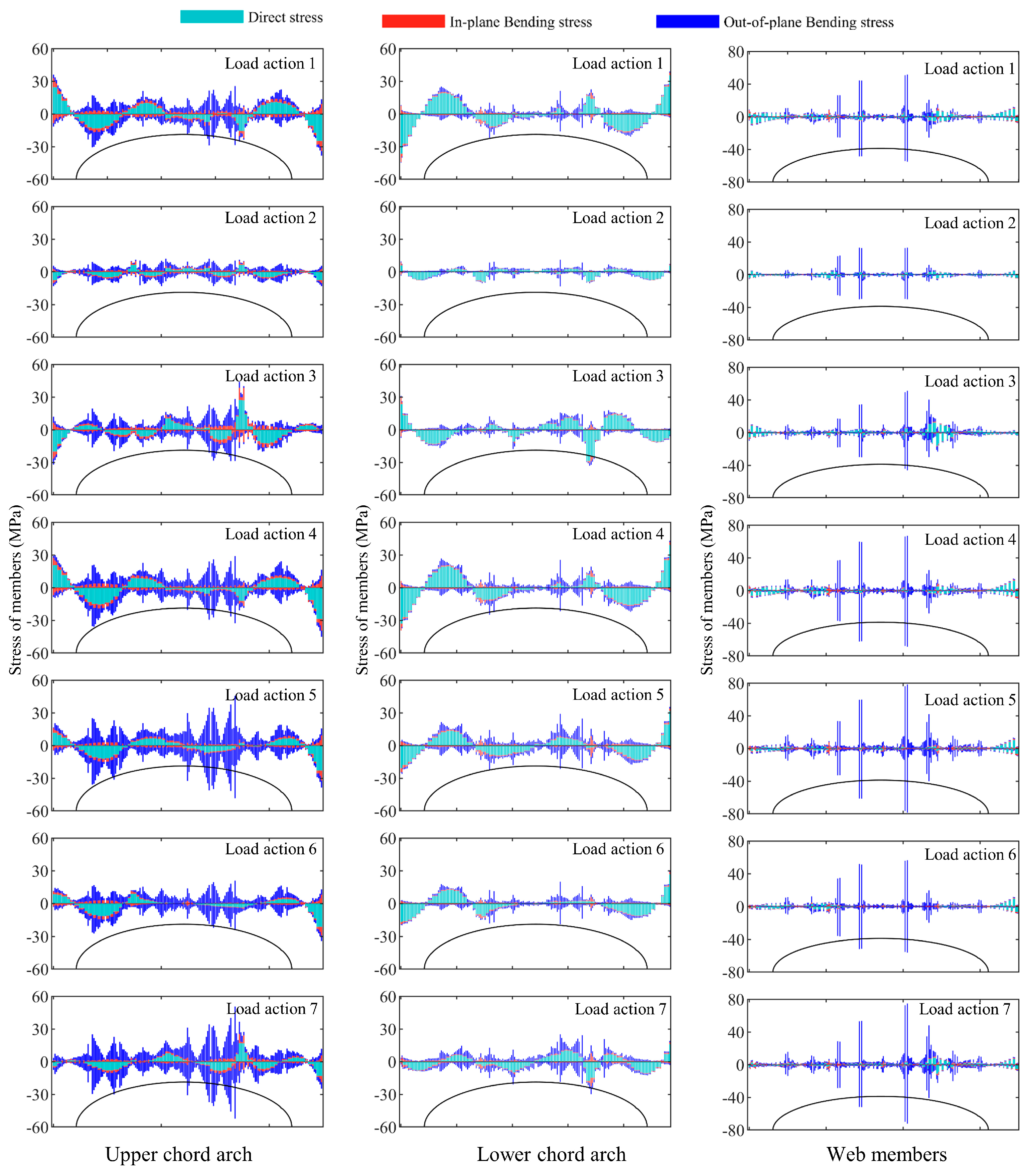 Agriculture 15 01333 g011