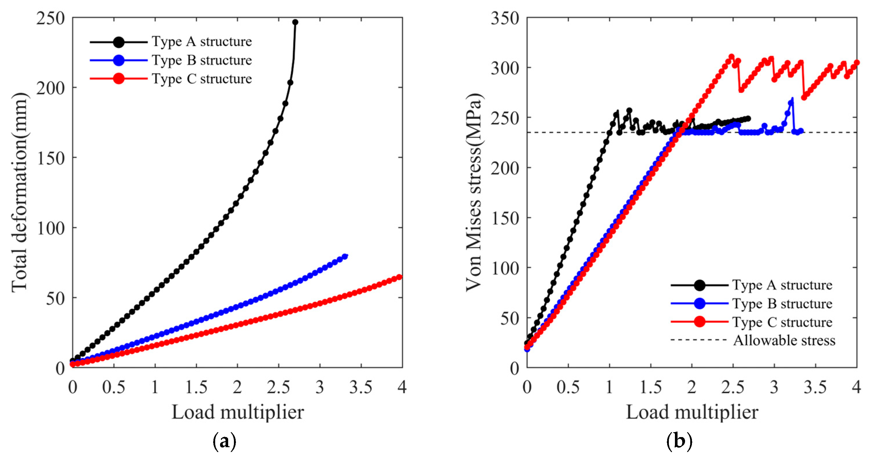 Agriculture 15 01333 g012