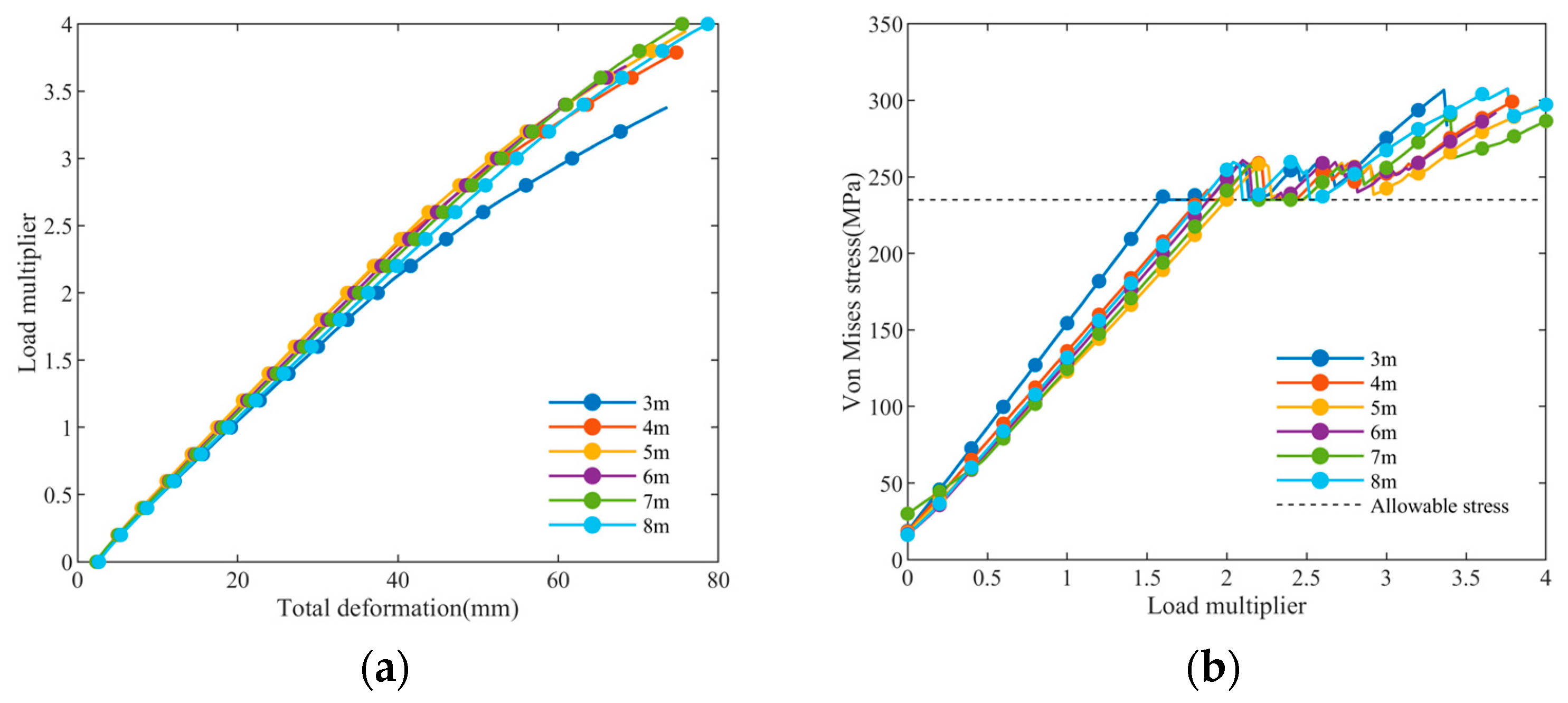 Agriculture 15 01333 g014