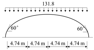 Agriculture 15 01333 i002