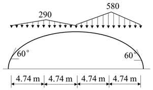 Agriculture 15 01333 i003