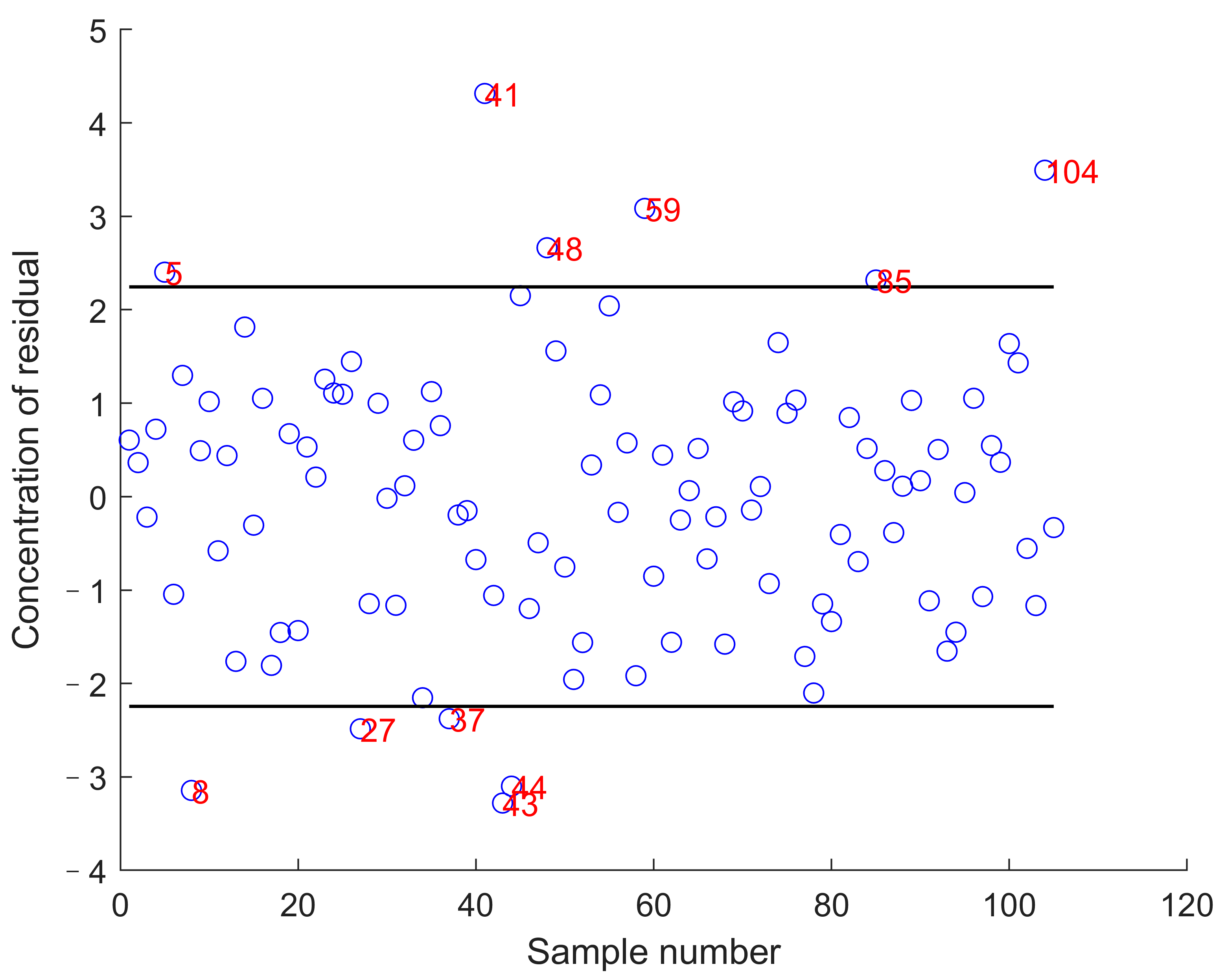 Agriculture 15 01334 g002