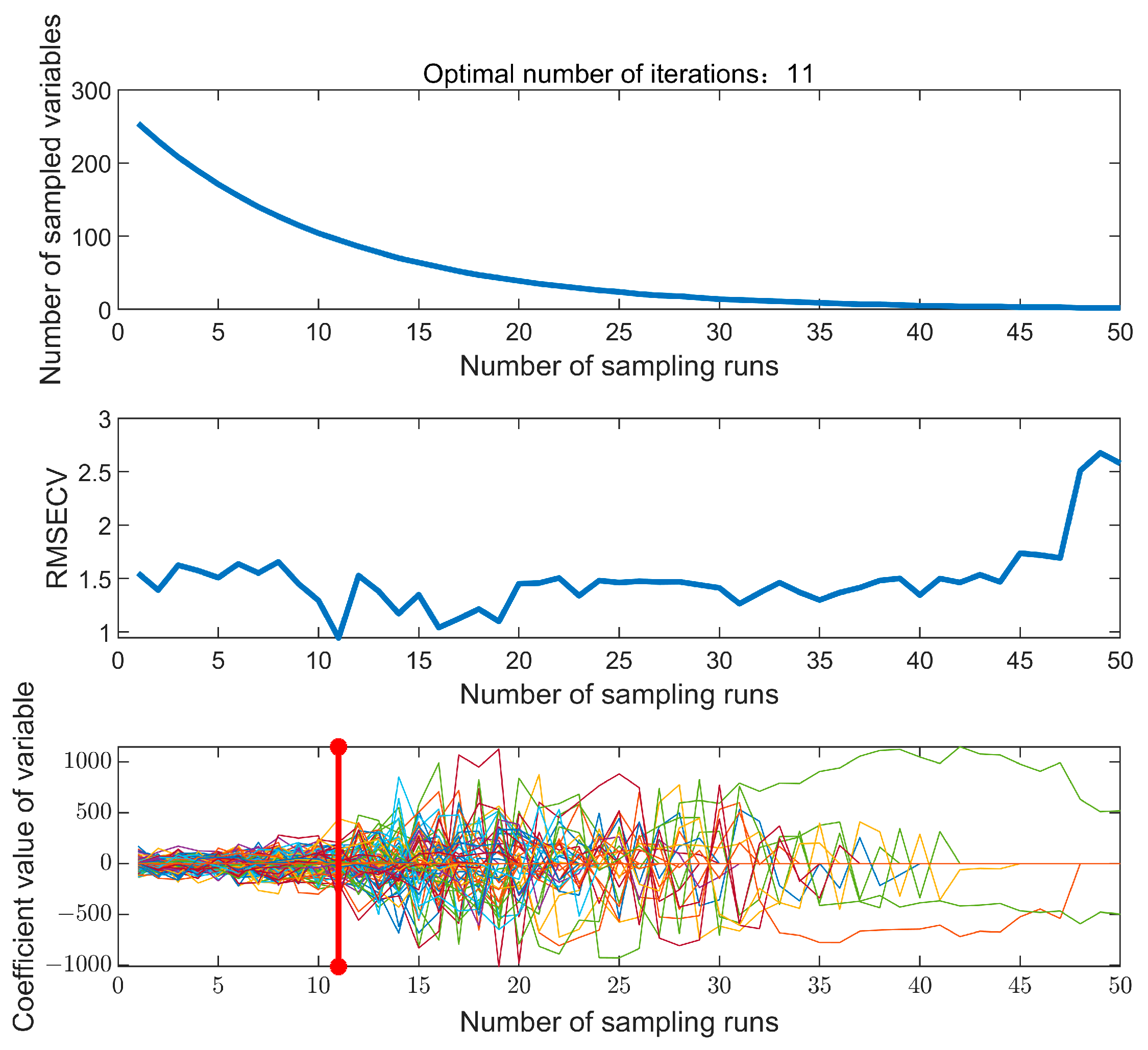 Agriculture 15 01334 g003