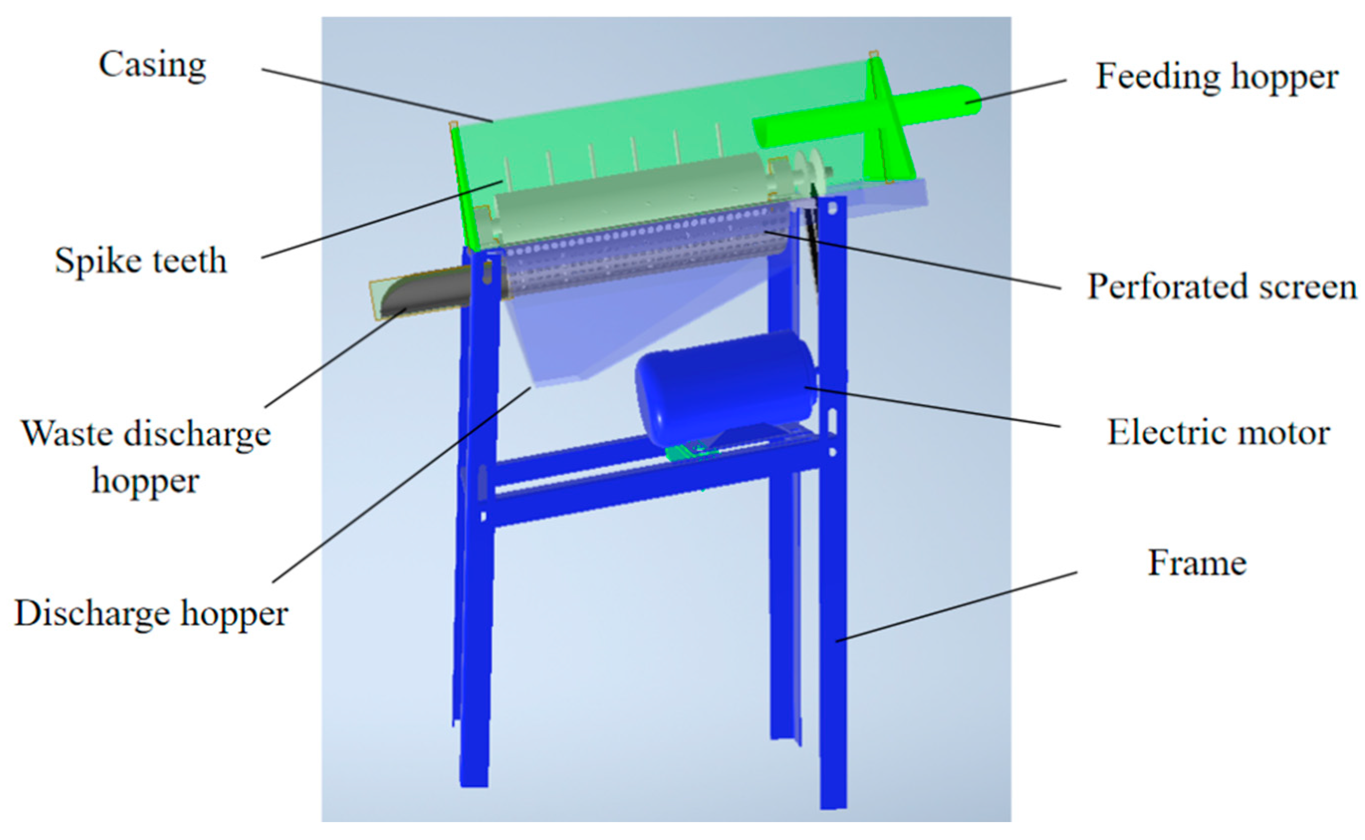 Agriculture 15 01336 g001