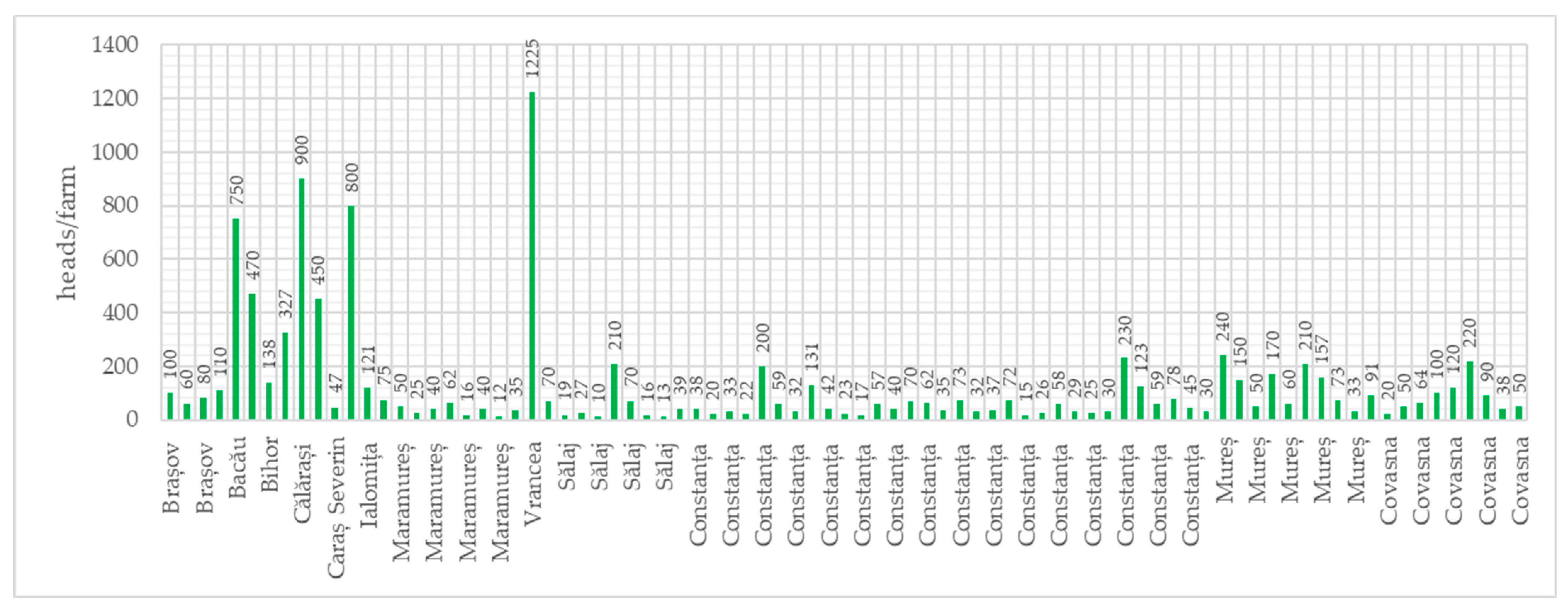 Agriculture 15 01339 g002