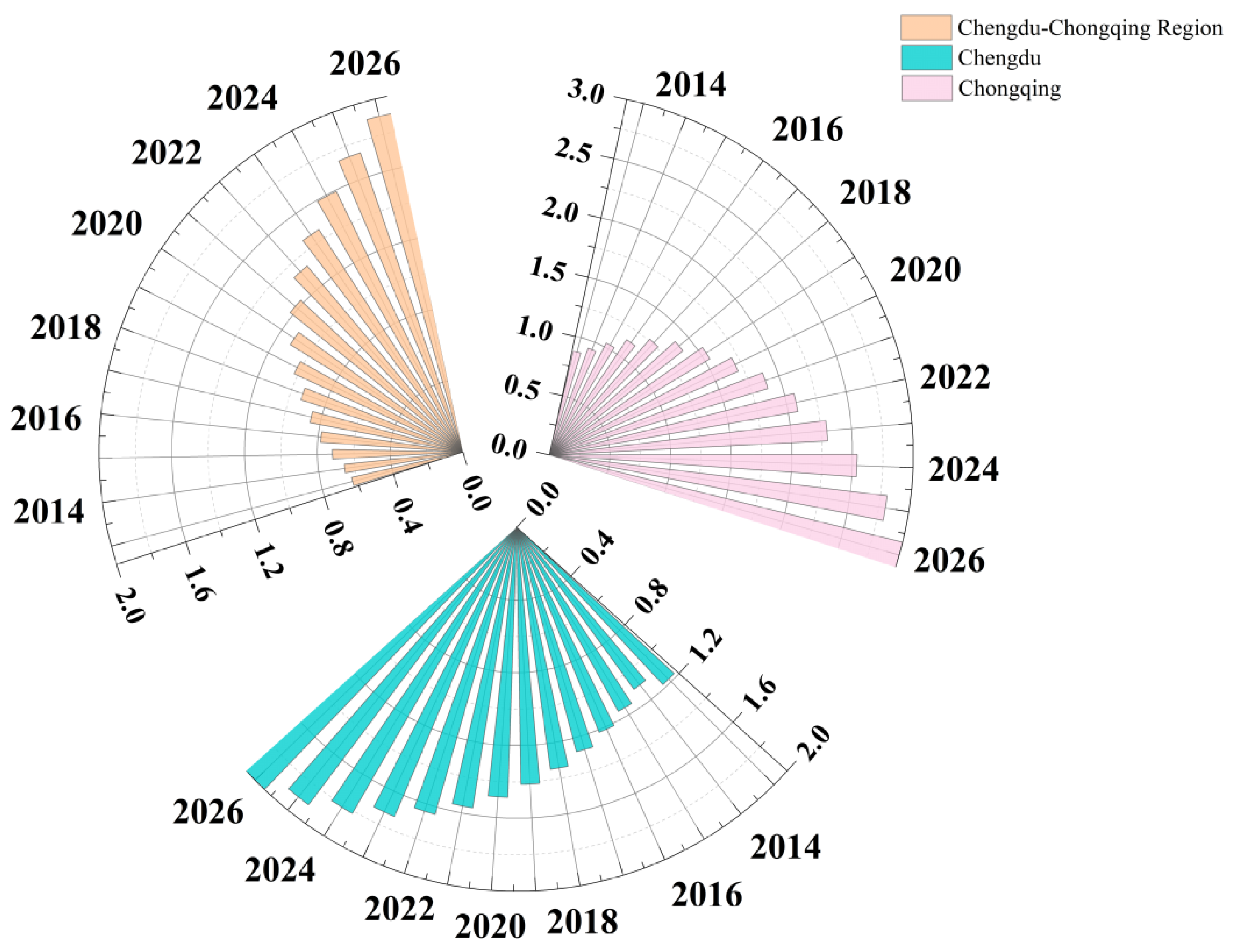 Agriculture 15 01340 g011