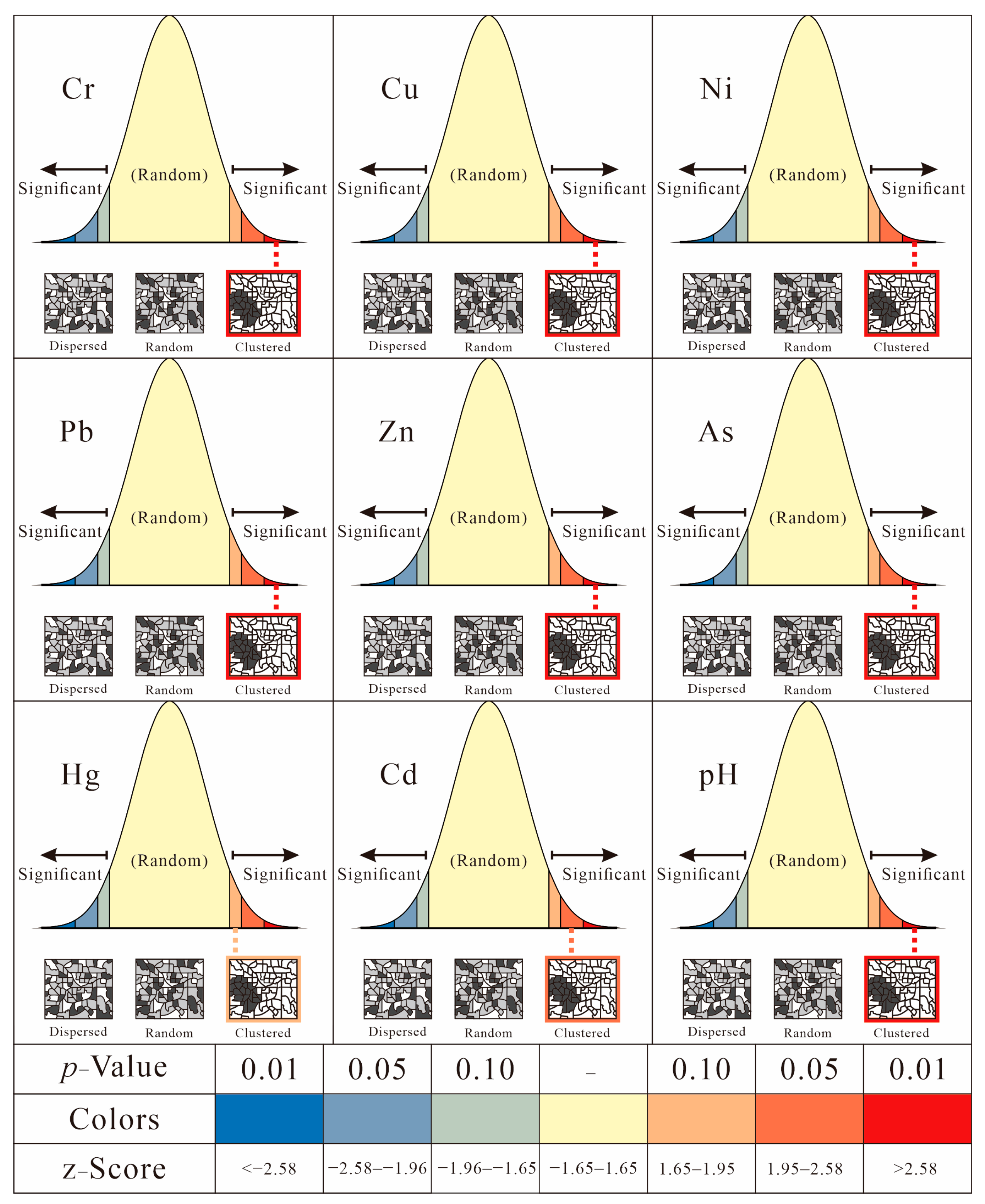 Agriculture 15 01360 g004