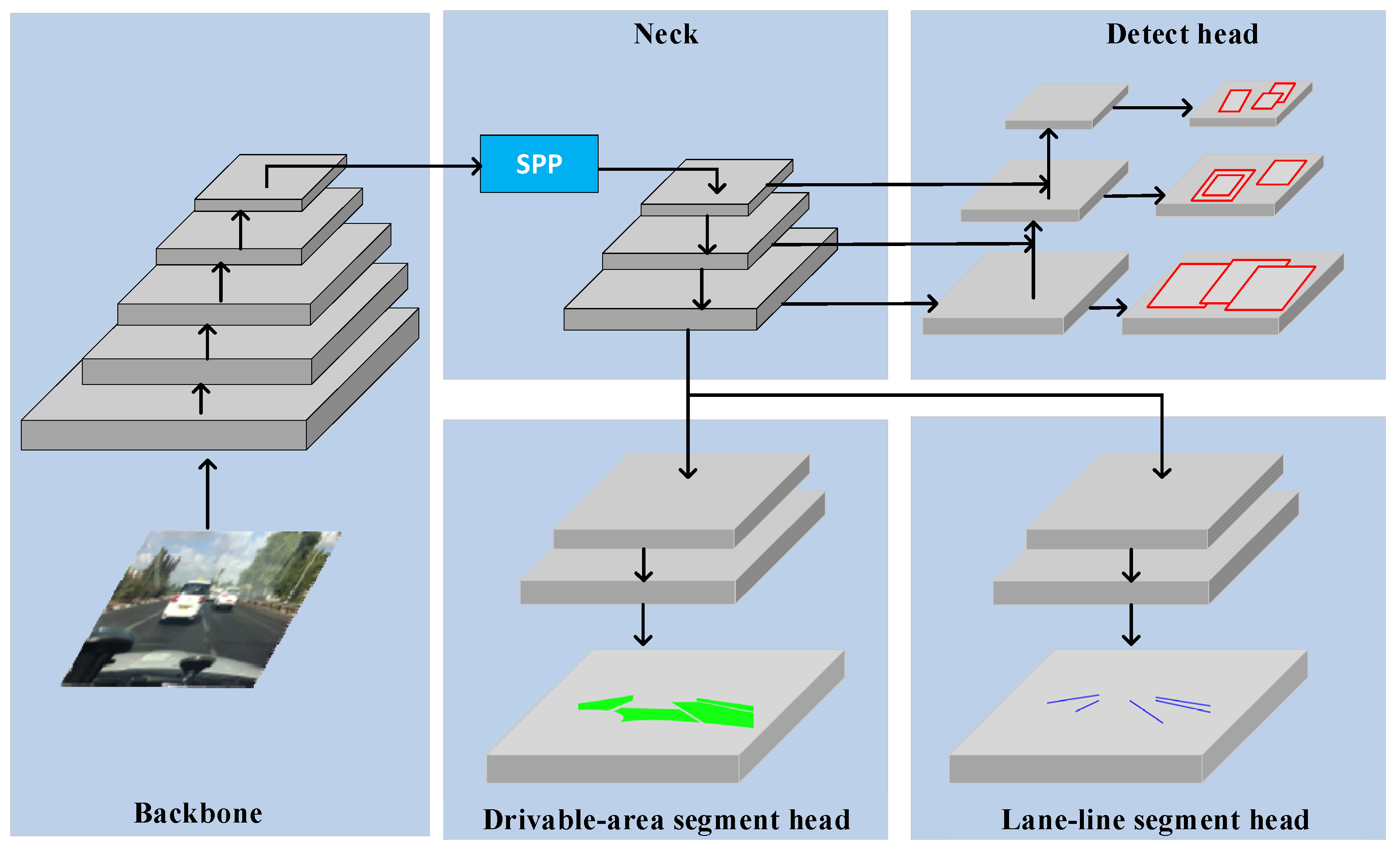 Agriculture 15 01361 g001