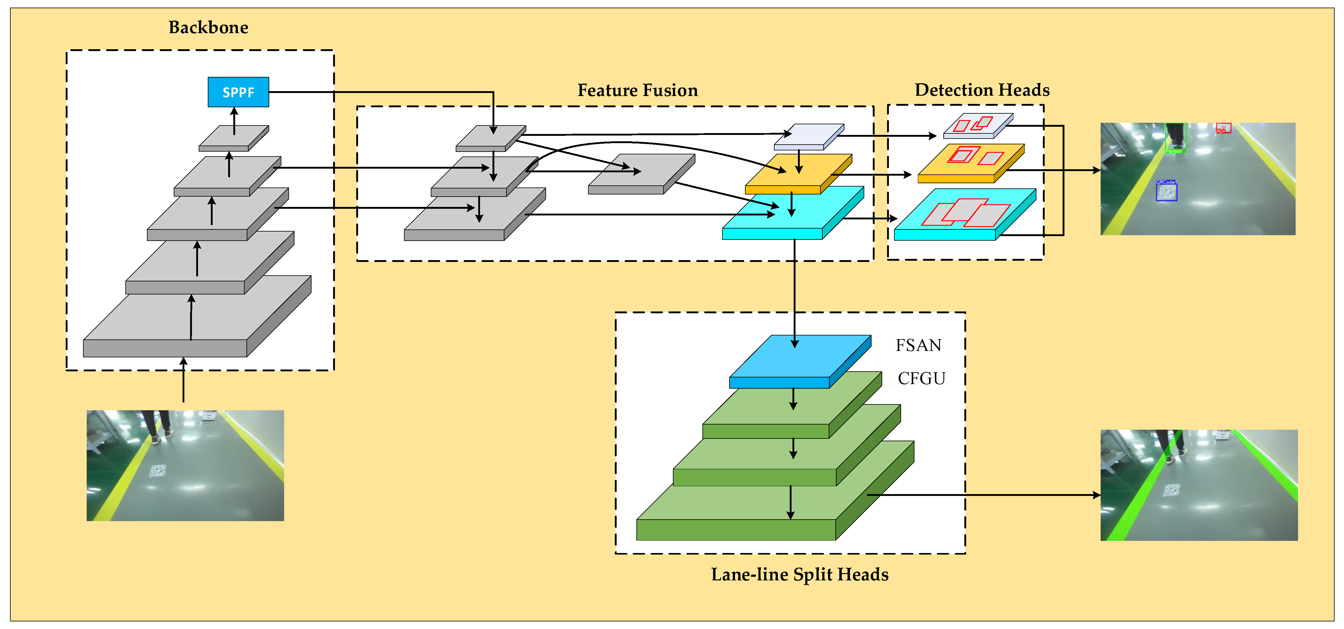 Agriculture 15 01361 g002