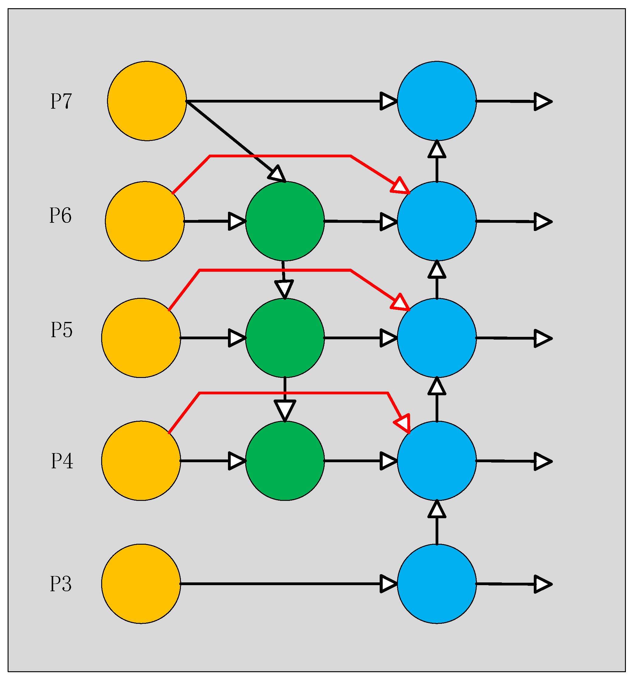 Agriculture 15 01361 g003