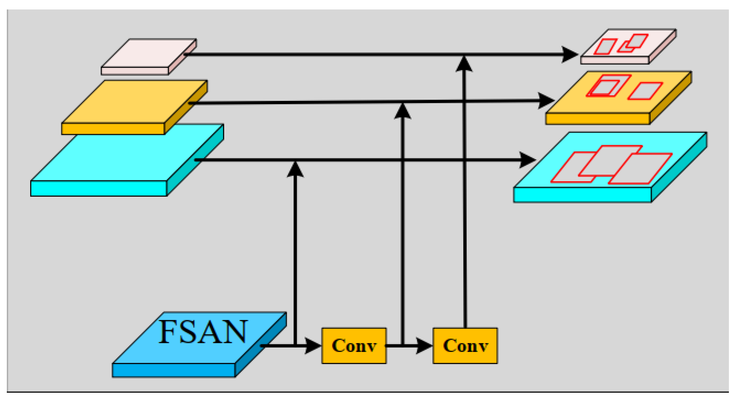 Agriculture 15 01361 g006