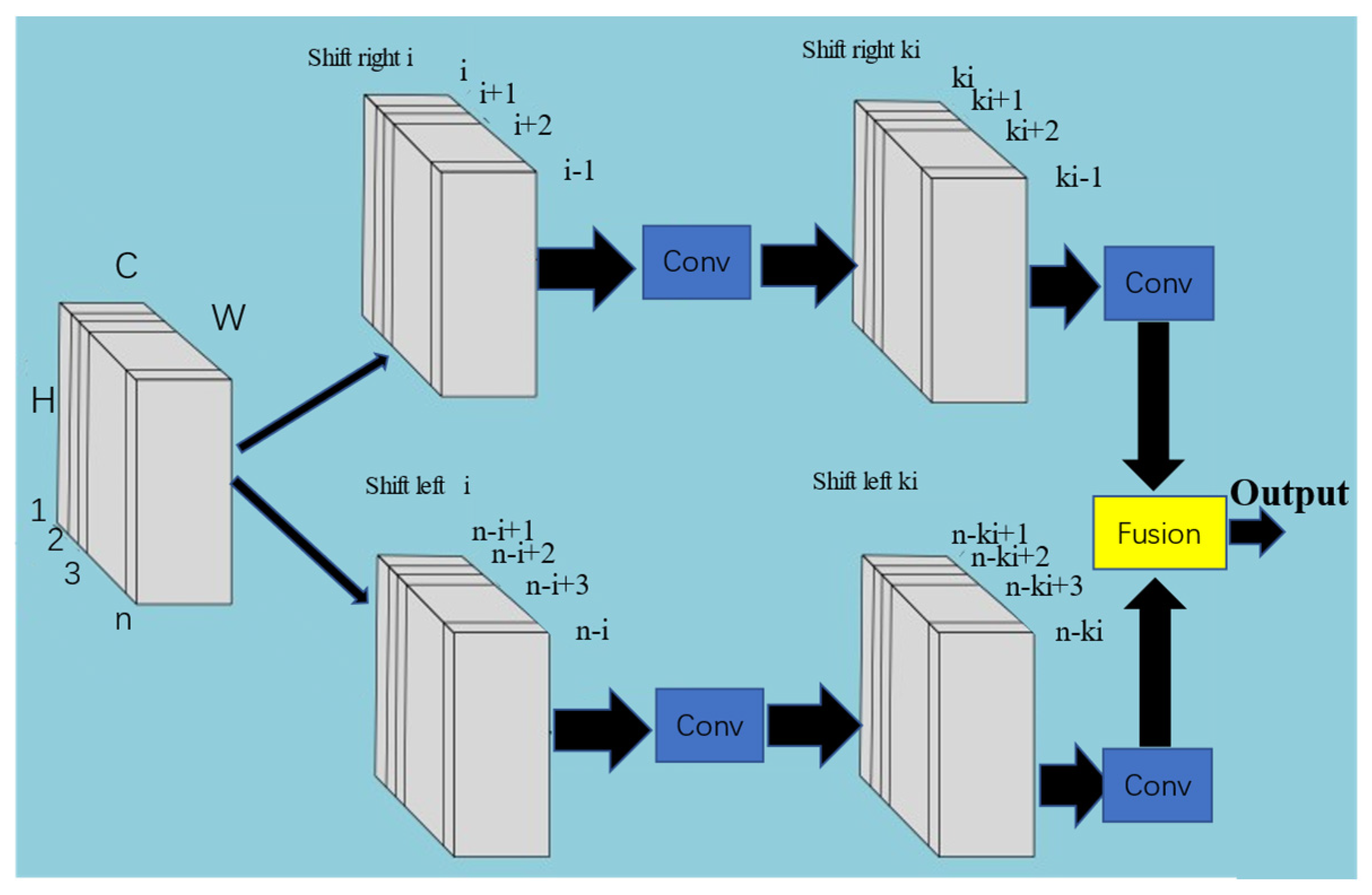 Agriculture 15 01361 g008