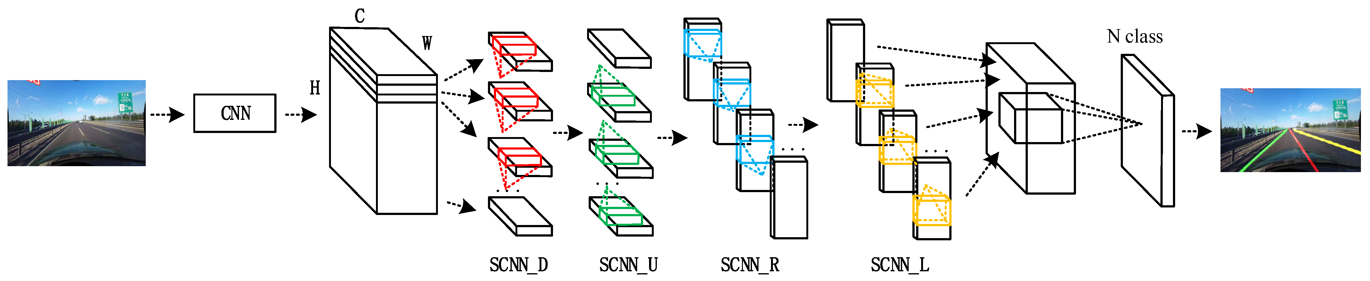 Agriculture 15 01361 g009