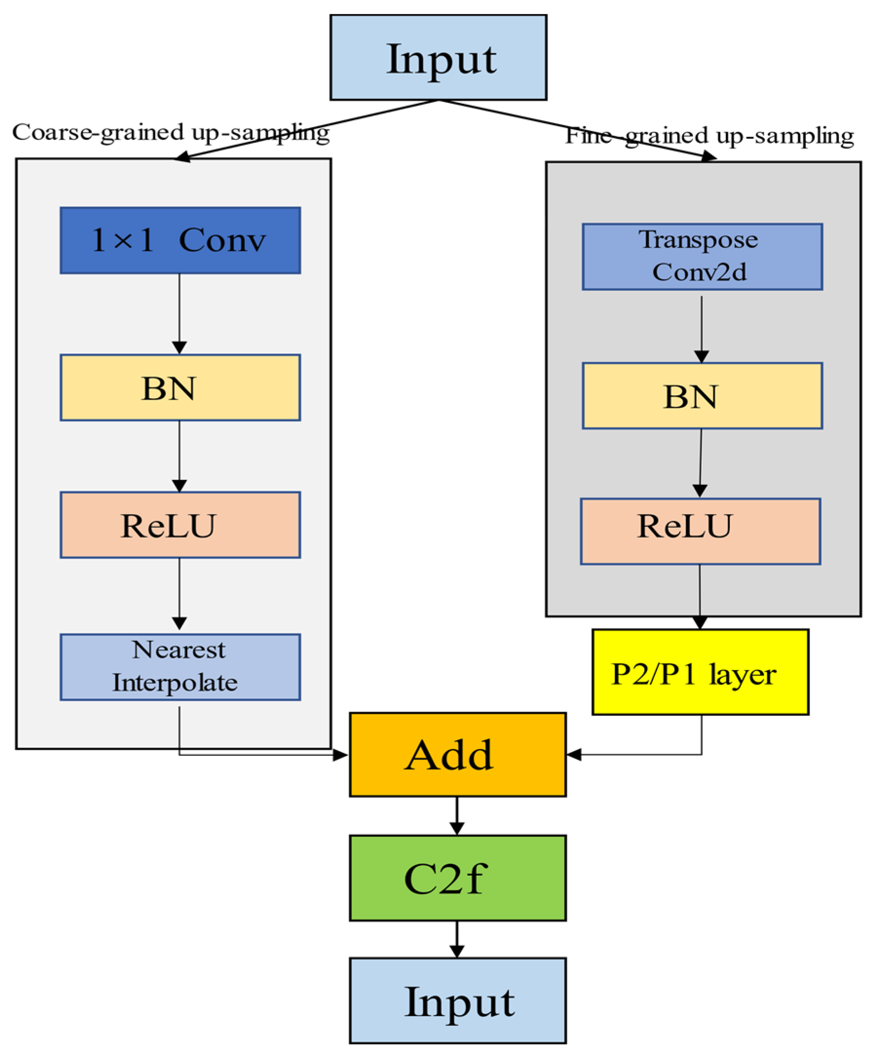 Agriculture 15 01361 g010