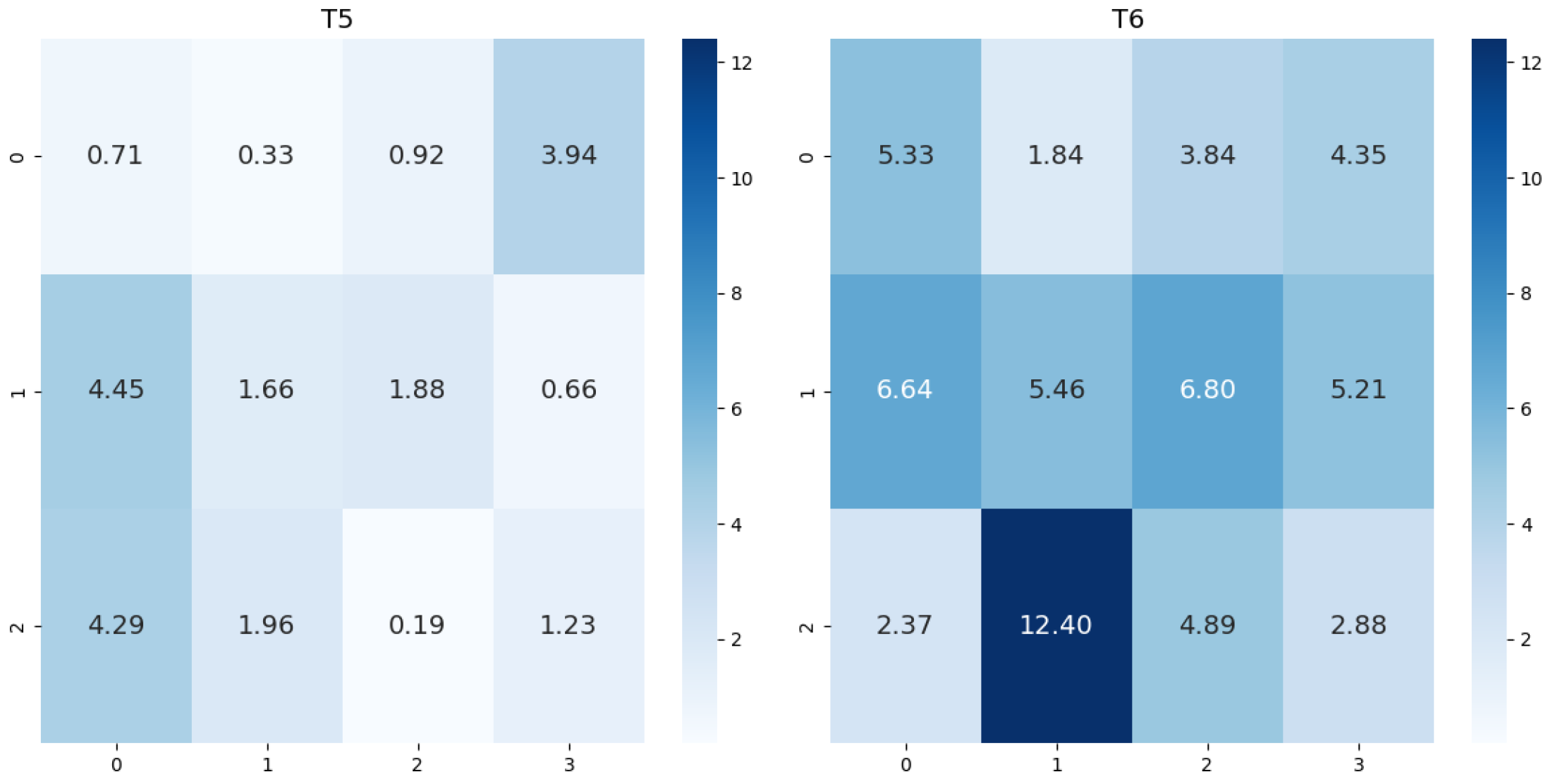 Agriculture 15 01374 g014