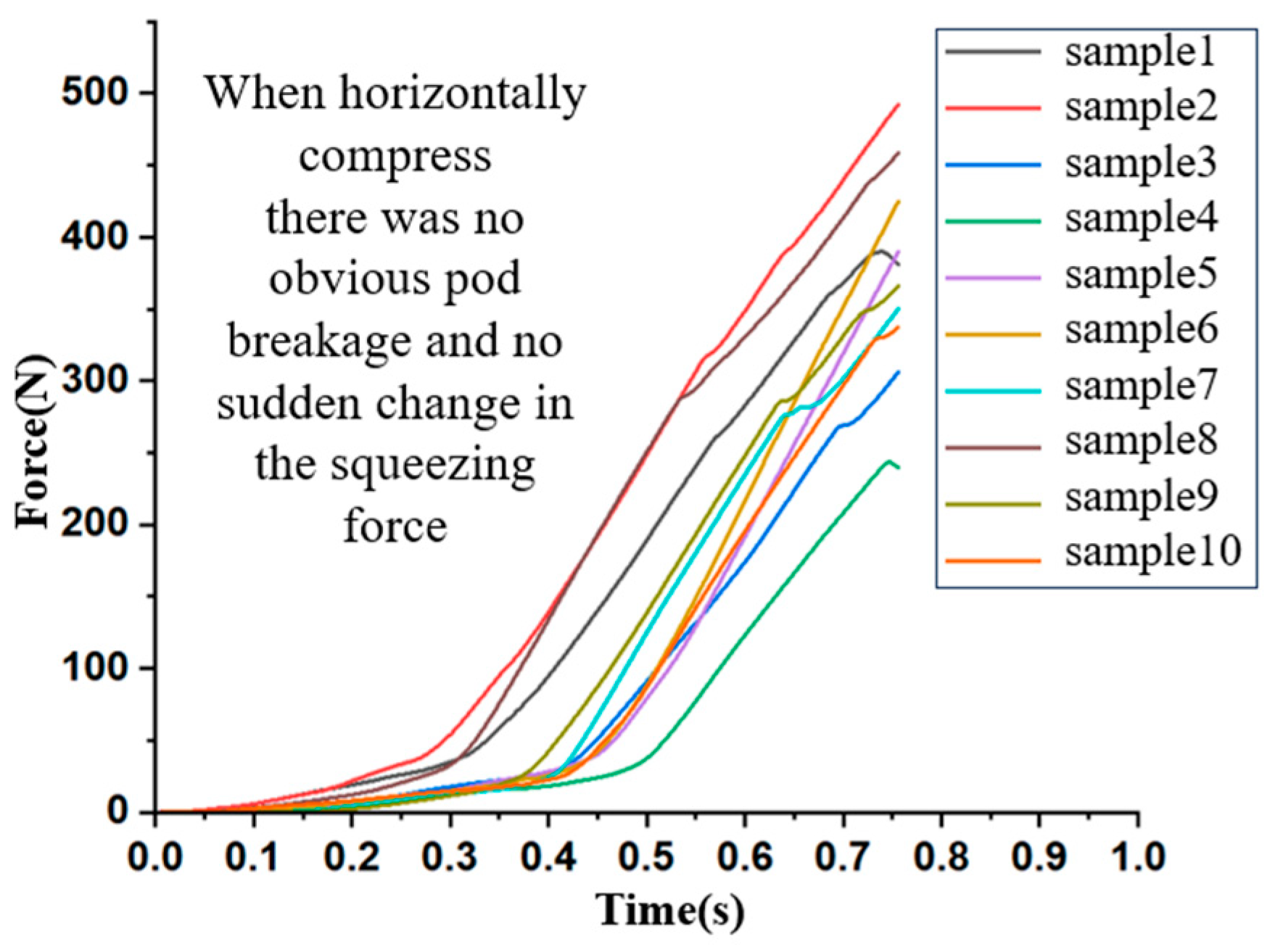 Agriculture 15 01378 g009