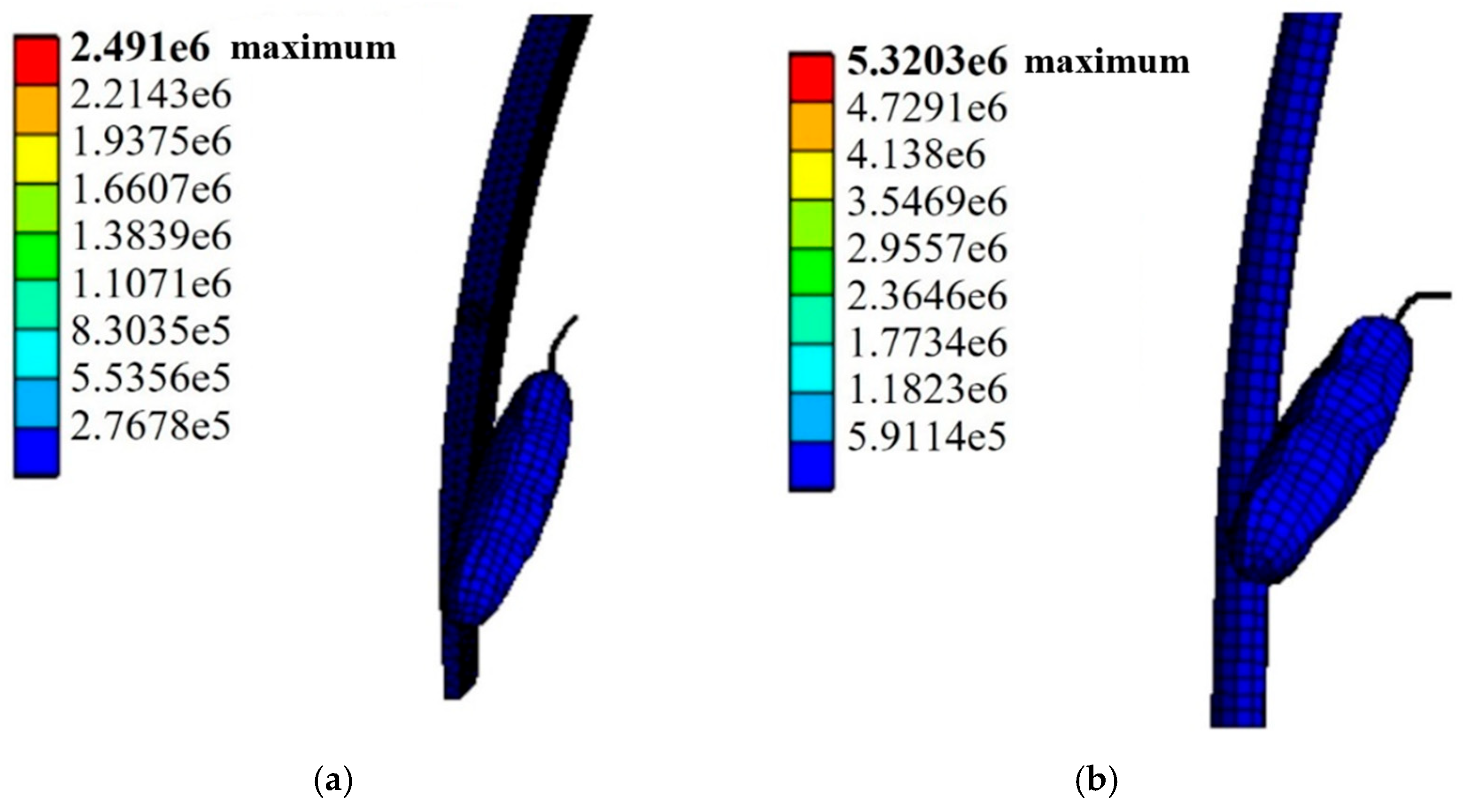 Agriculture 15 01378 g013