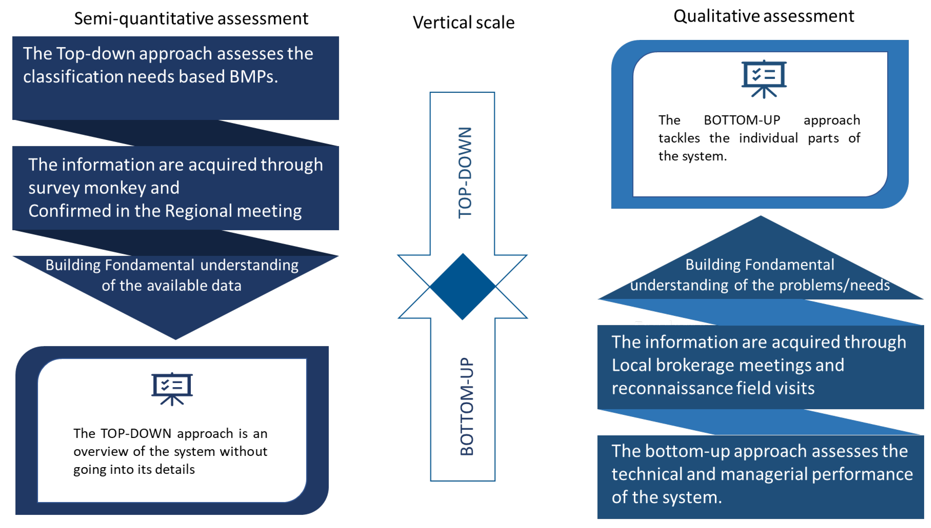 Agriculture 15 01384 g002 Agriculture 15 01384 g002