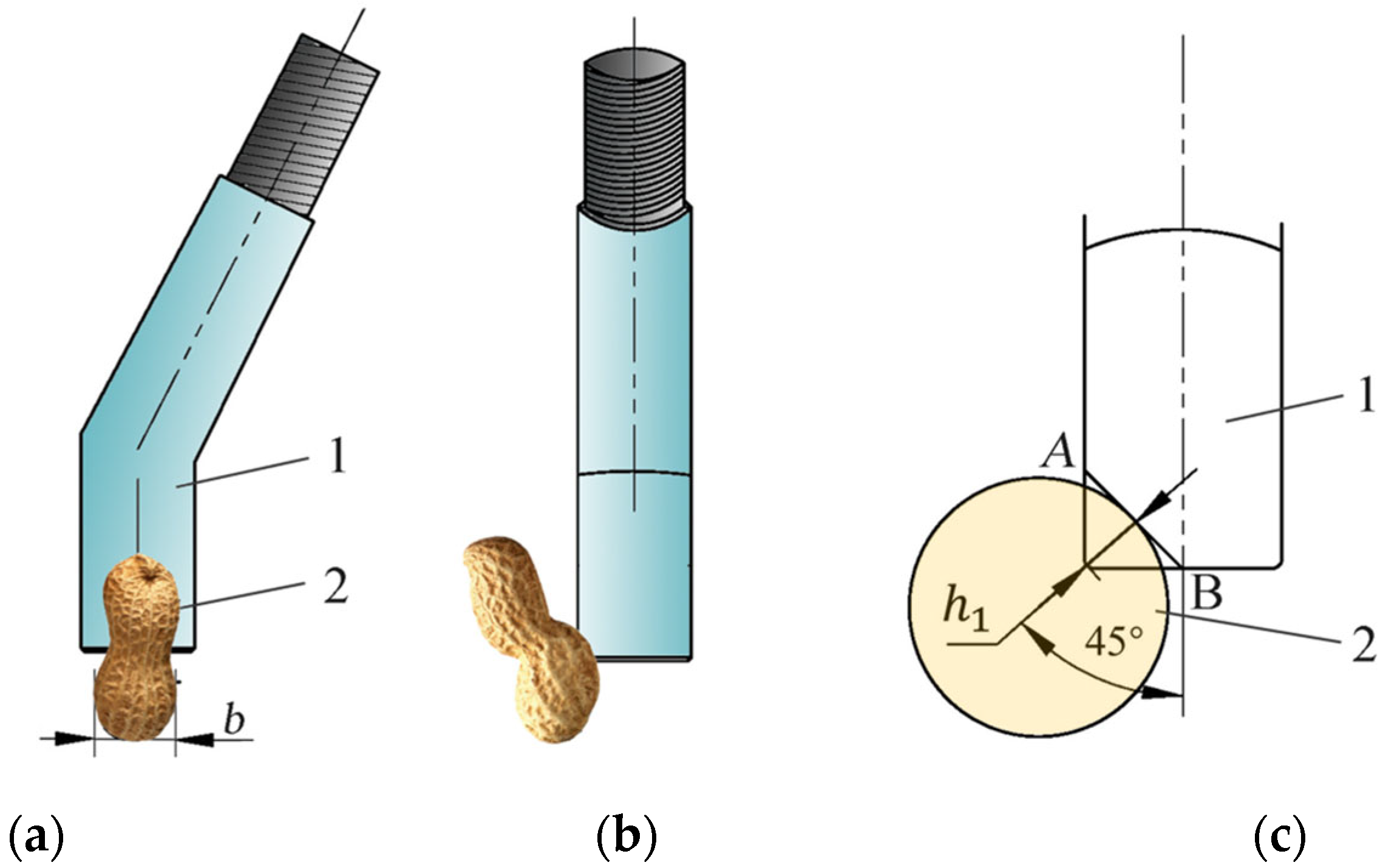 Agriculture 15 01394 g003