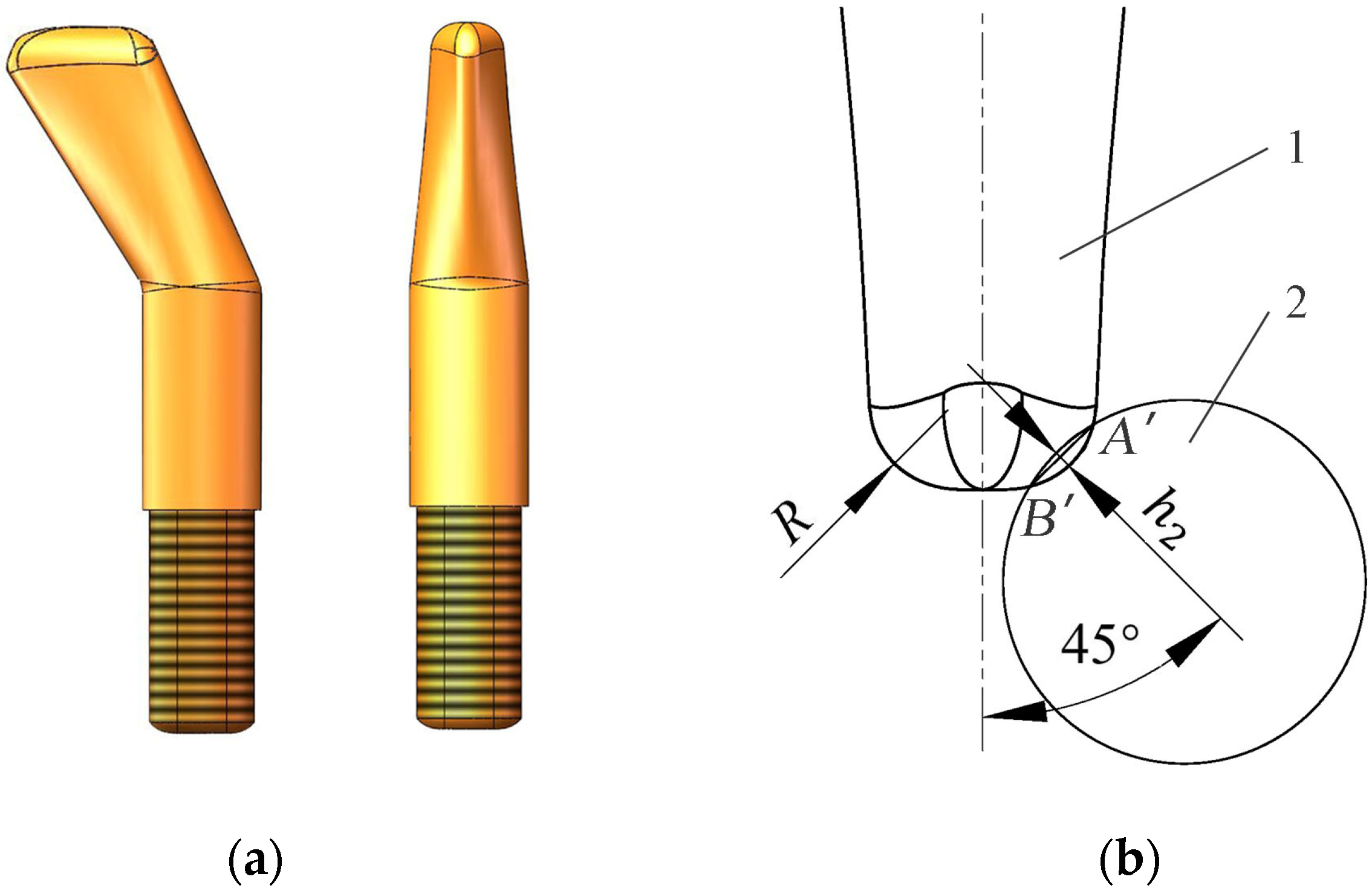 Agriculture 15 01394 g005