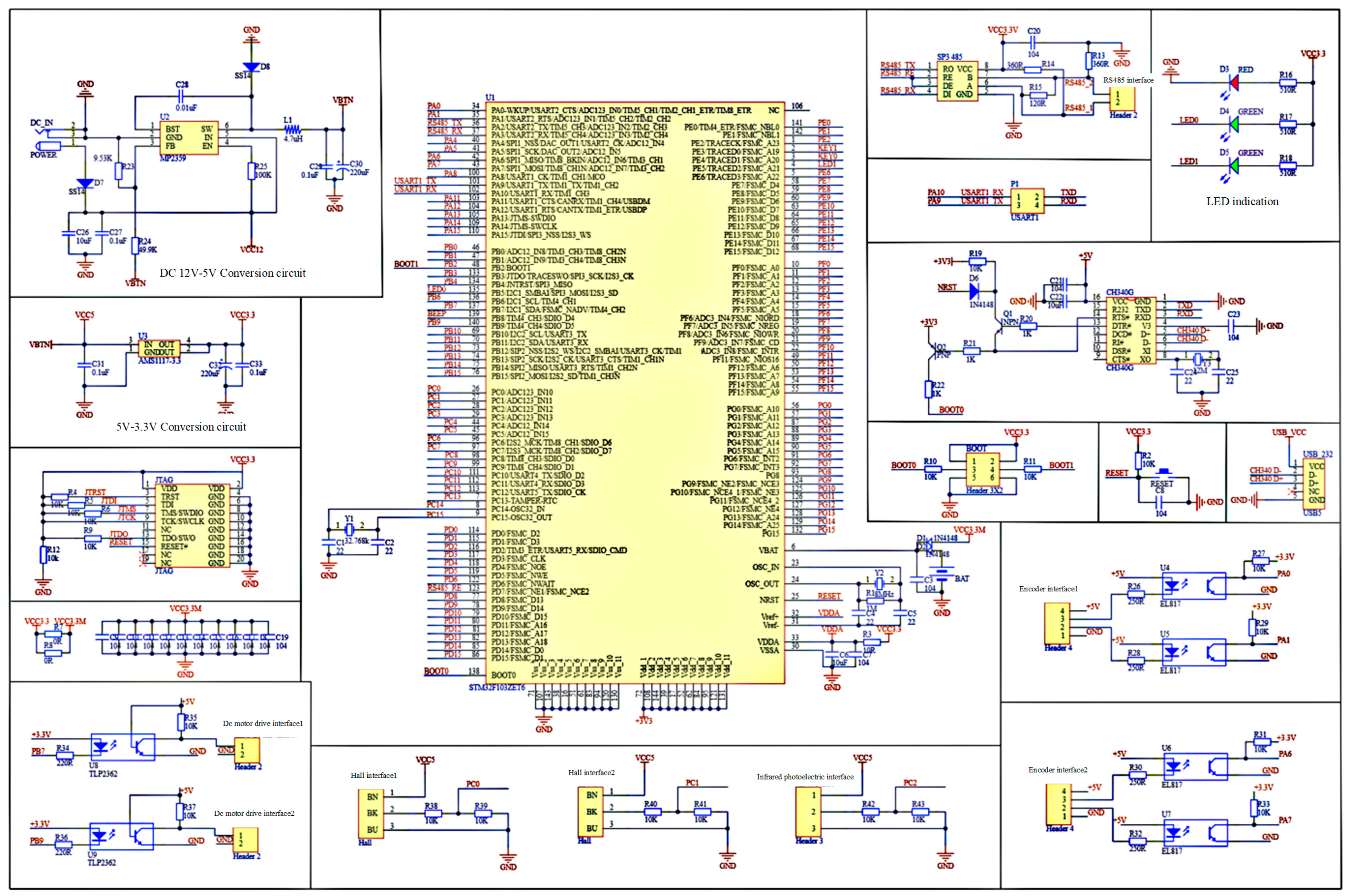 Agriculture 15 01400 g008